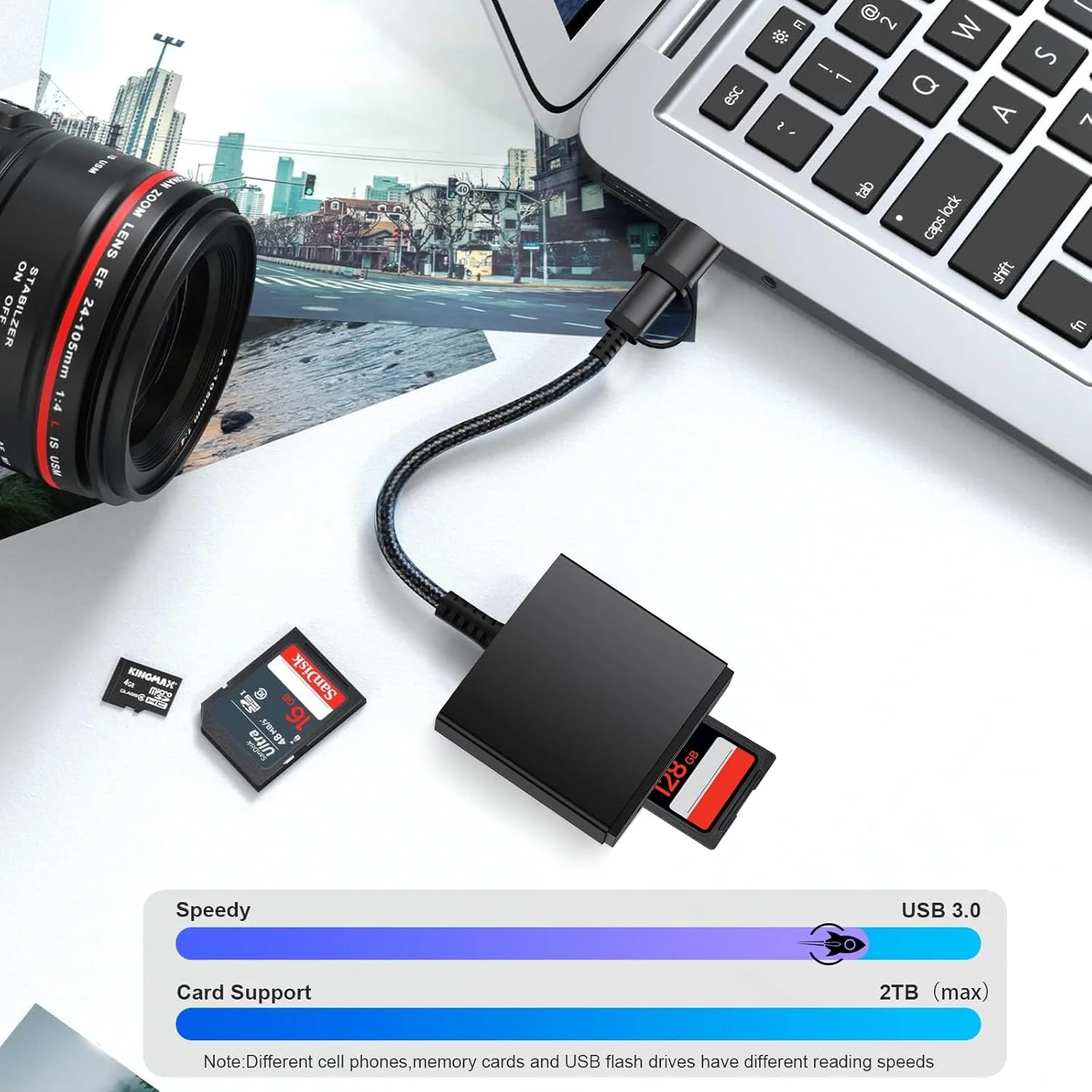 کارت خوان حافظه SD با USB، آداپتور USB A و USB C برای کامپیوتر، آداپتور کارت حافظه SD/Micro SD/TF به USB، آداپتور دوربین دیجیتال برای آیفون 15 و 16 / مک بوک / لپ تاپ USBC / تبلت / تلفن اندروید