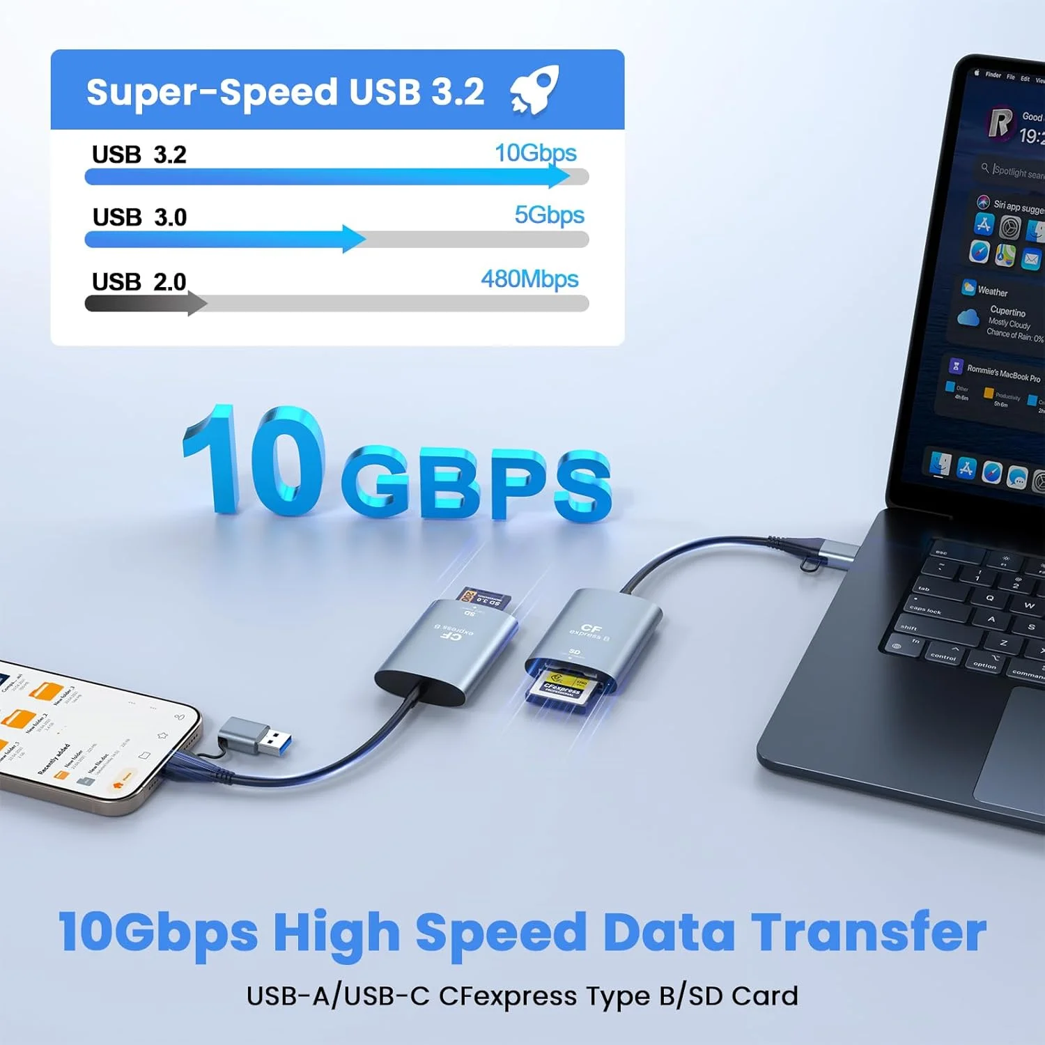 کارت خوان پرسرعت CFexpress Type B و SD با پورت USB C 3.2 Gen 2 10Gbps - کارت خوان حافظه آلومینیومی برای دوربین های سونی، کانن، نیکون، فوجی فیلم - سازگار با Lexar (CFexpress Type B + SD)