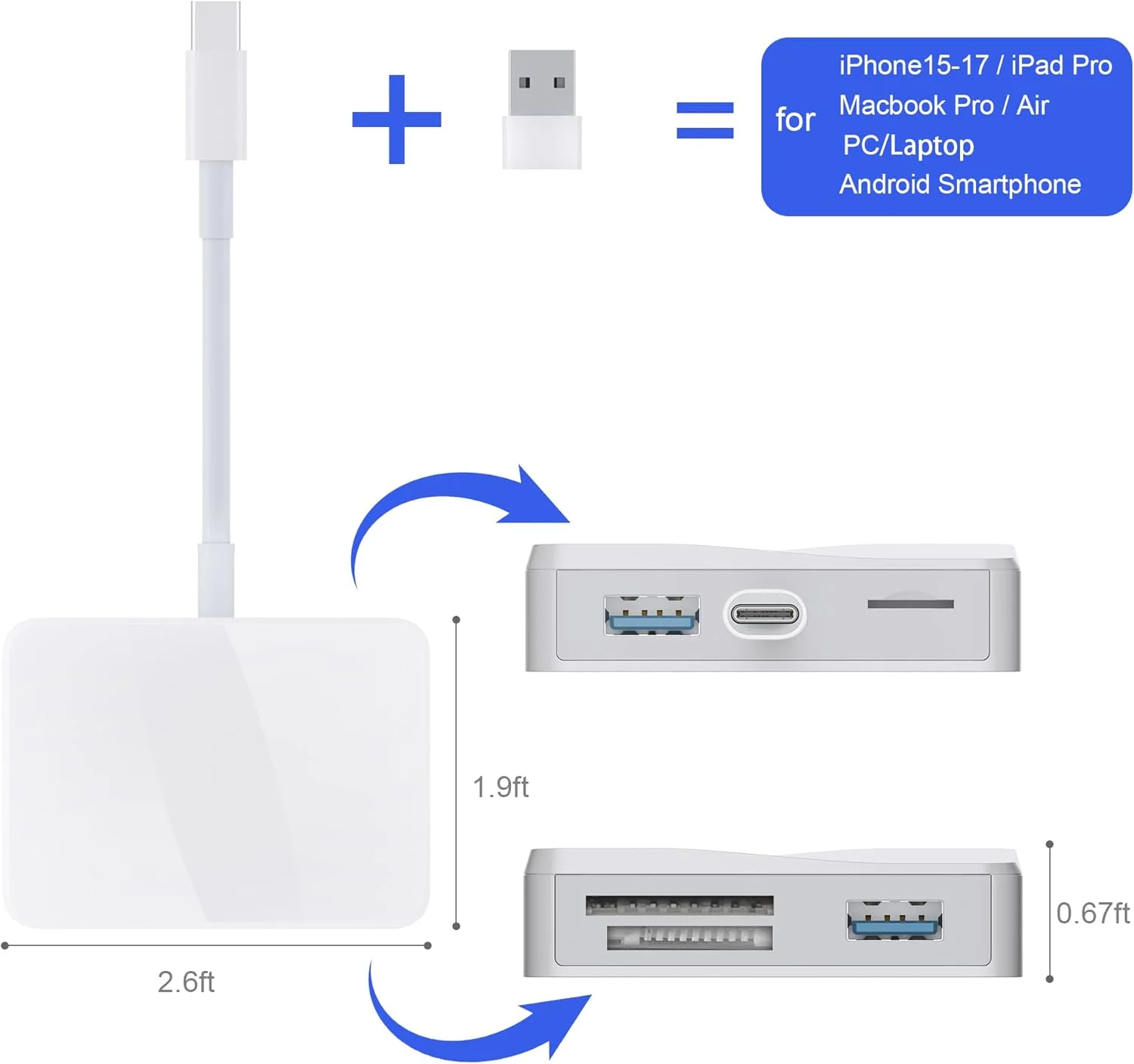 کارت خوان SD، آداپتور کارت 5 در 1 با اتصالات دوگانه USB-C و USB با 5 اسلات کارت حافظه SD/MicroSD/MS/Dual USB-A برای iPhone 17/16/15 Pro Max iPad MacBook Pro/Air M4/M3 تلفن/تبلت اندروید