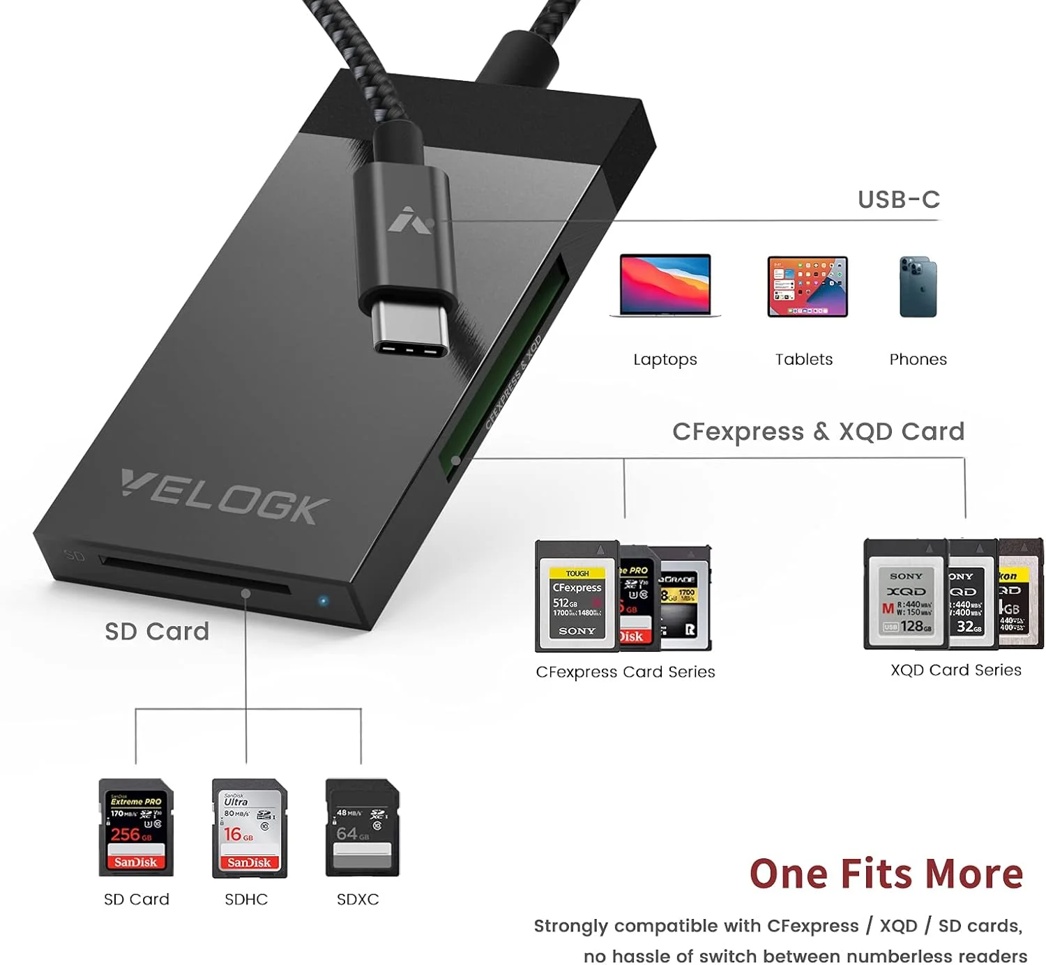 کارت خوان 3 در 1 CFexpress/XQD/SD با پورت USB C، آداپتور کارت خوان دو اسلاته USB 3.2 (10Gbps) CFexpress Type B سازگار با اندروید/ویندوز/مک OS/لینوکس، با بدنه آلومینیومی برس خورده و کیف قابل حمل