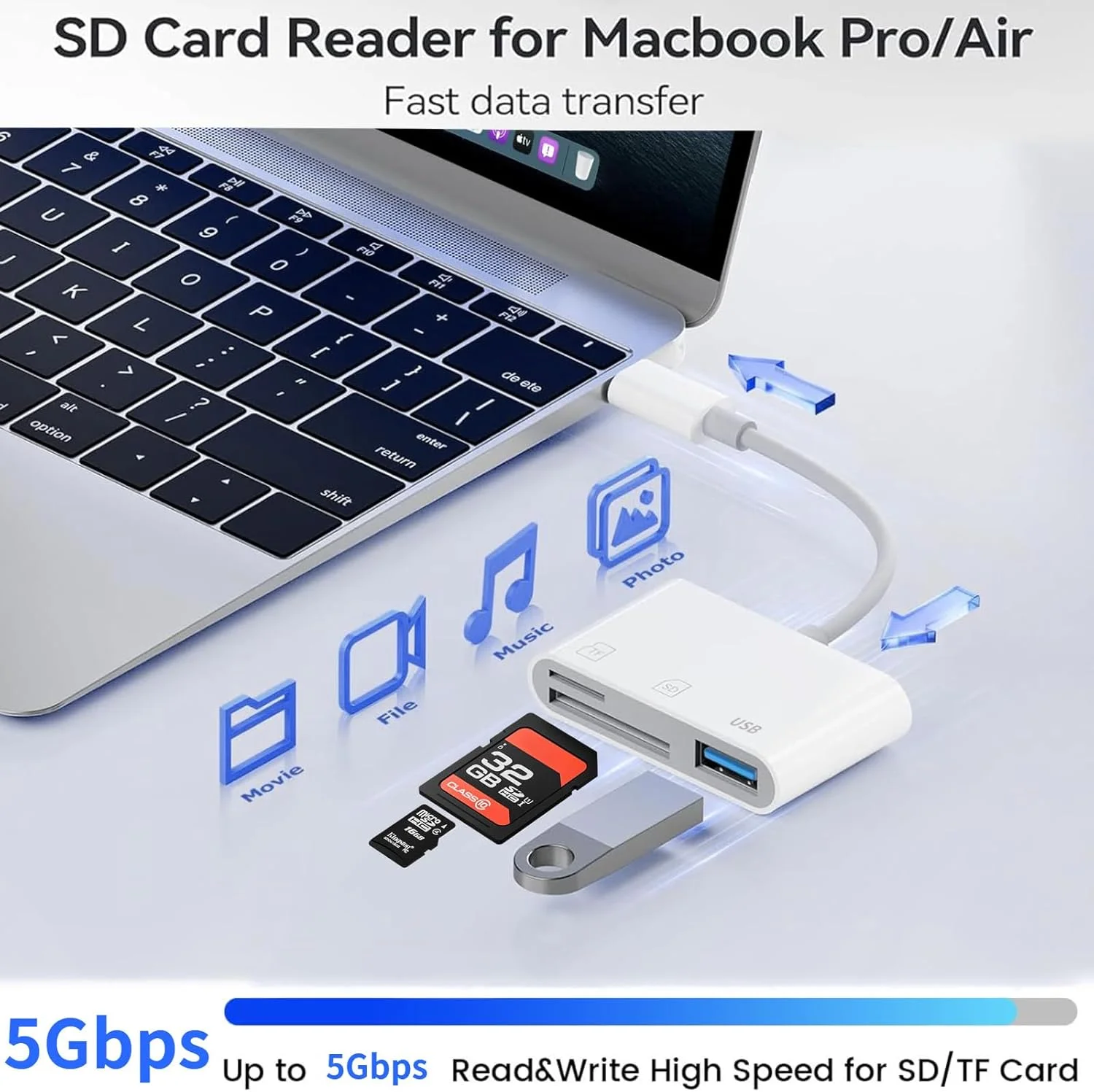 آداپتور کارت خوان USB-C به کارت حافظه SD دارای گواهینامه MFi اپل، آداپتور کارت SD نوع USB C با دو اسلات حافظه SD MicroSD برای آیفون 15 16 17/آیپد/مک‌بوک/مک، نمایشگر دوربین پرسرعت (سه اسلات با USB)