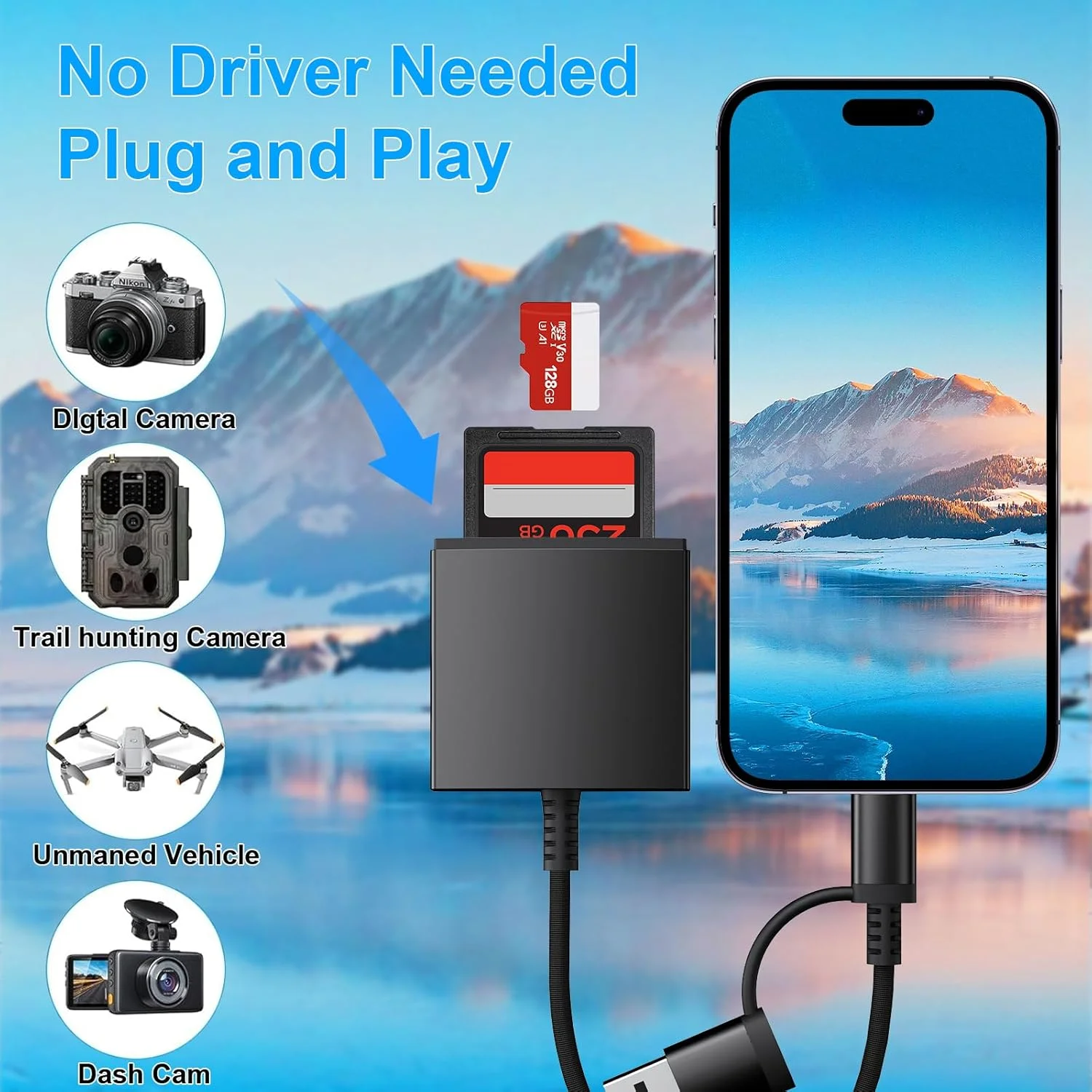 کارت خوان حافظه SD با USB، آداپتور USB A و USB C برای کامپیوتر، آداپتور کارت حافظه SD/Micro SD/TF به USB، آداپتور دوربین دیجیتال برای آیفون 15 و 16 / مک بوک / لپ تاپ USBC / تبلت / تلفن اندروید