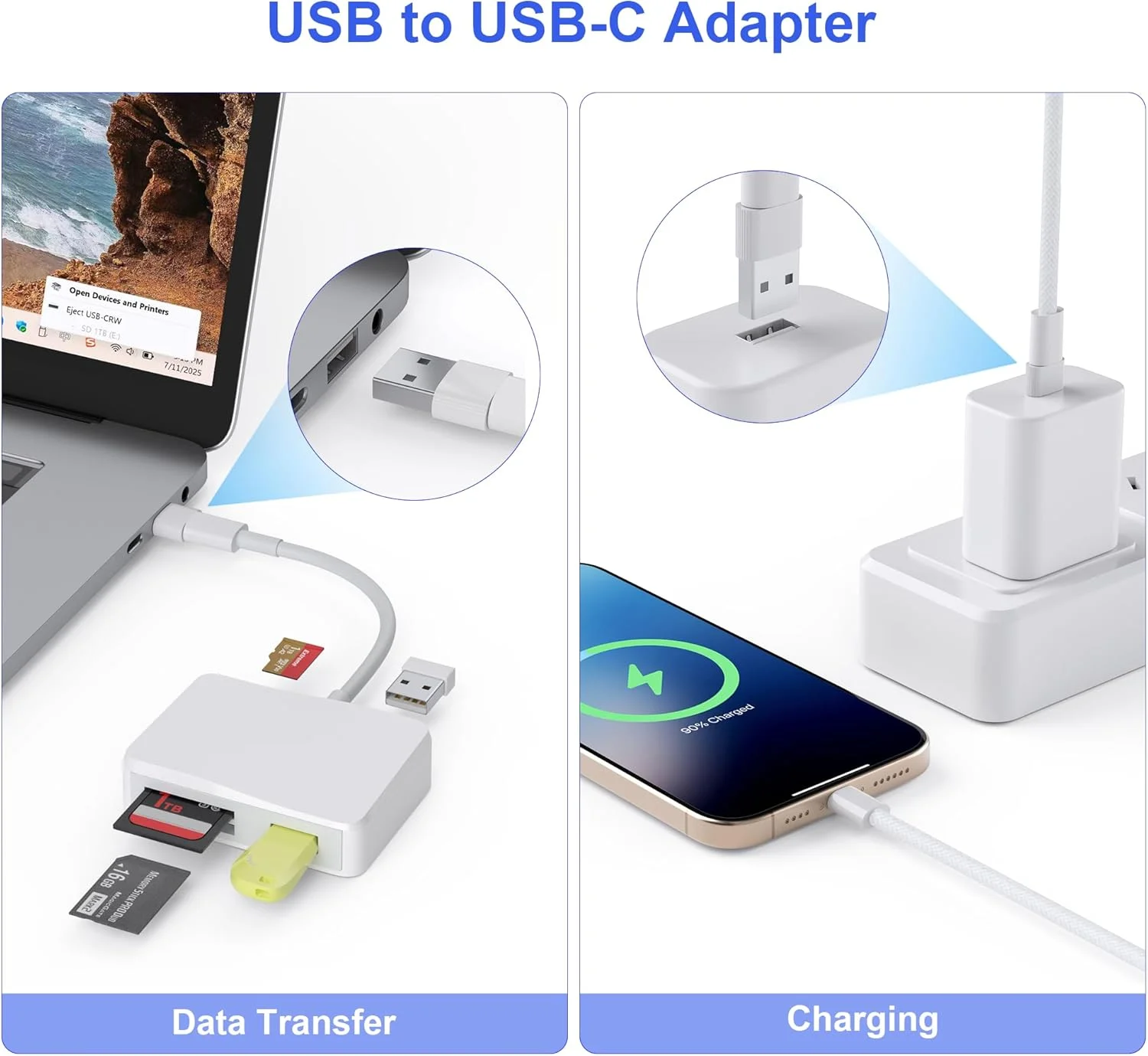 کارت خوان SD، آداپتور کارت 5 در 1 با اتصالات دوگانه USB-C و USB با 5 اسلات کارت حافظه SD/MicroSD/MS/Dual USB-A برای iPhone 17/16/15 Pro Max iPad MacBook Pro/Air M4/M3 تلفن/تبلت اندروید