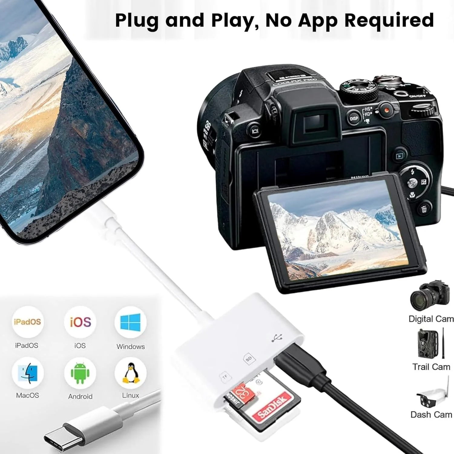 آداپتور کارت خوان USB-C به کارت حافظه SD دارای گواهینامه MFi اپل، آداپتور کارت SD نوع USB C با دو اسلات حافظه SD MicroSD برای آیفون 15 16 17/آیپد/مک‌بوک/مک، نمایشگر دوربین پرسرعت (سه اسلات با USB)