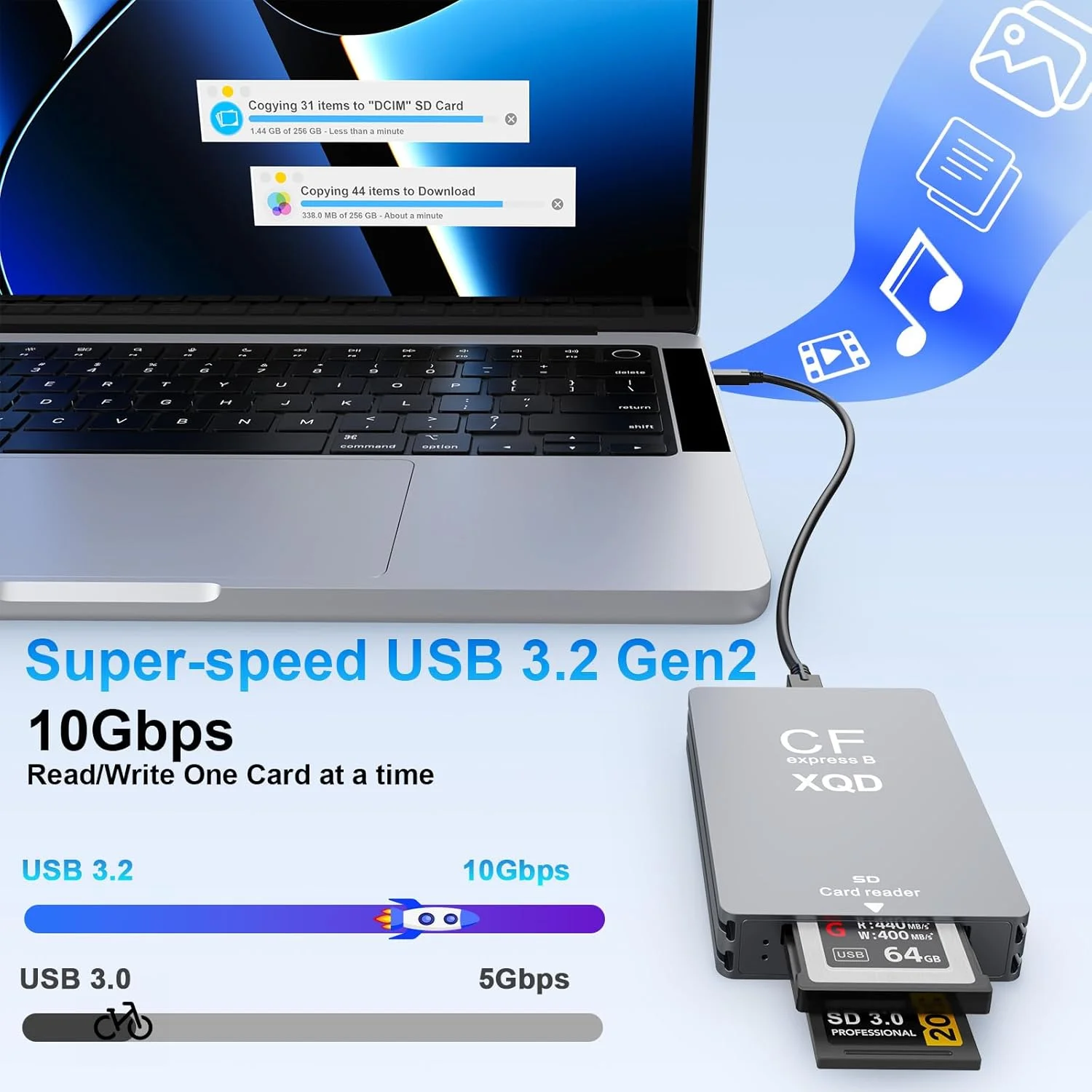 کارت خوان 5 در 1 CFExpress/XQD/SD - کارت خوان CFexpress Type B با سرعت 10 گیگابیت بر ثانیه USB C و USB A برای کارت CFexpress Type B + کارت SD 3.0 + کارت خوان XQD، آداپتور کارت خوان حافظه CFexpress