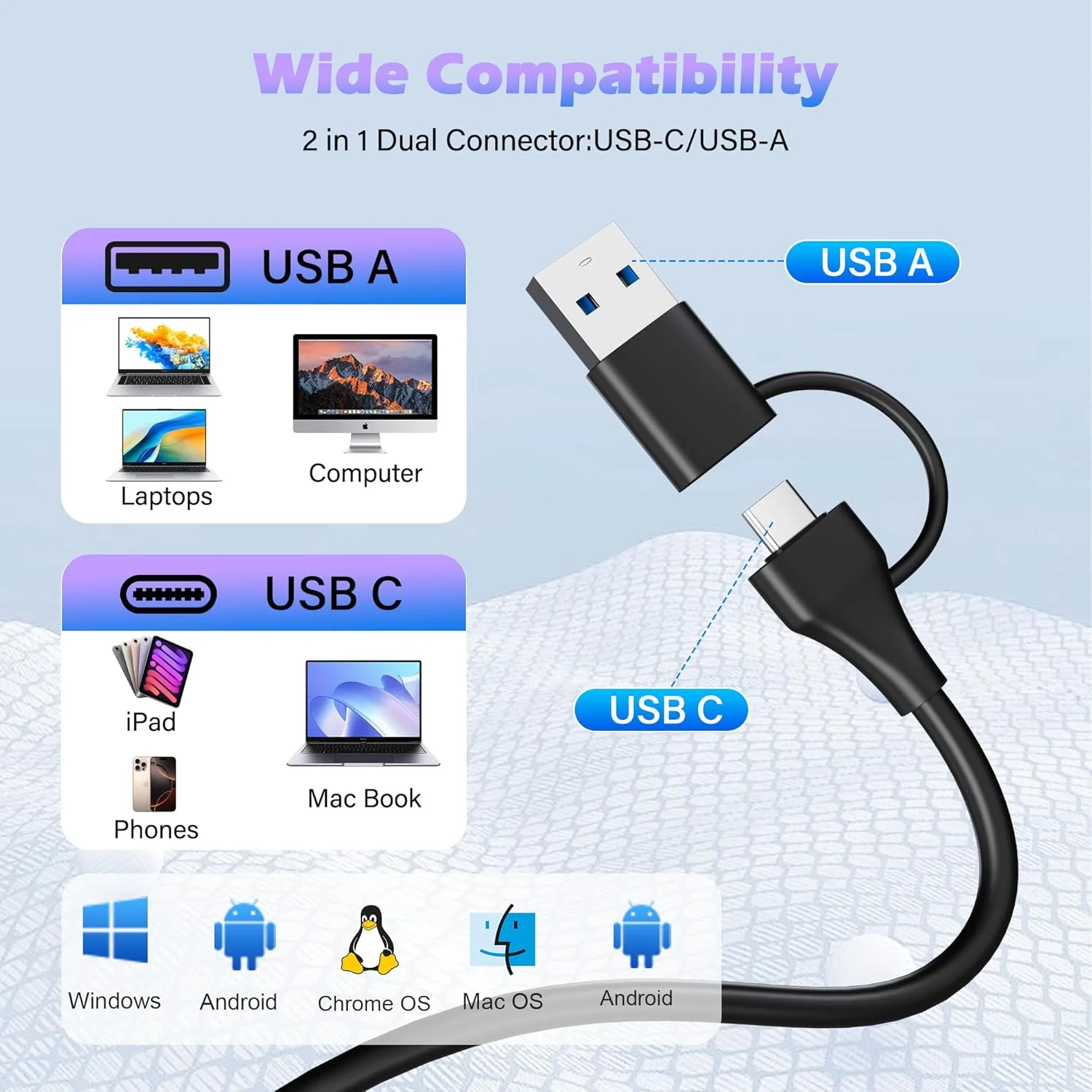 کارت خوان CFexpress با USB 3.2 (Gen 2) 10Gbps، کارت خوان 2 در 1 CFexpress Type B با Type C و USB A به همراه کیف نگهداری PU، آداپتور کارت CFe Type B قابل حمل برای تلفن، تبلت، لپ تاپ، کامپیوتر