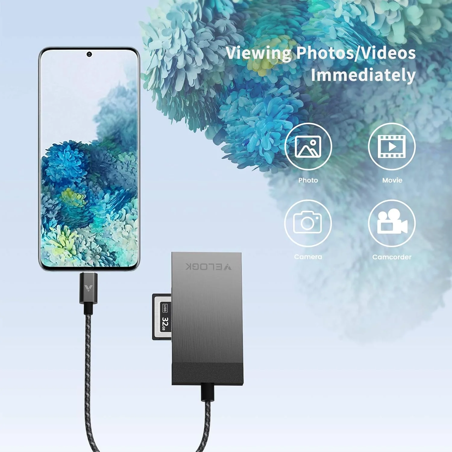 کارت خوان 3 در 1 CFexpress/XQD/SD با پورت USB C، آداپتور کارت خوان دو اسلاته USB 3.2 (10Gbps) CFexpress Type B سازگار با اندروید/ویندوز/مک OS/لینوکس، با بدنه آلومینیومی برس خورده و کیف قابل حمل