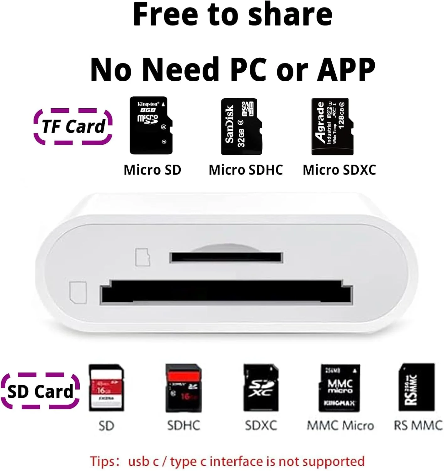 تبدیل لایتنینگ به کارت حافظه SD برای آیفون و آیپد (دارای تاییدیه Apple MFi)، کارت خوان حافظه دوگانه با پشتیبانی از کارت های SD و TF، آداپتور کارت حافظه قابل حمل Micro SD تبدیل لایتنینگ به کارت حافظه SD برای آیفون و آیپد (دارای تاییدیه Apple MFi)، کارت خوان حافظه دوگانه با پشتیبانی از کارت های SD و TF، آداپتور کارت حافظه قابل حمل Micro SD