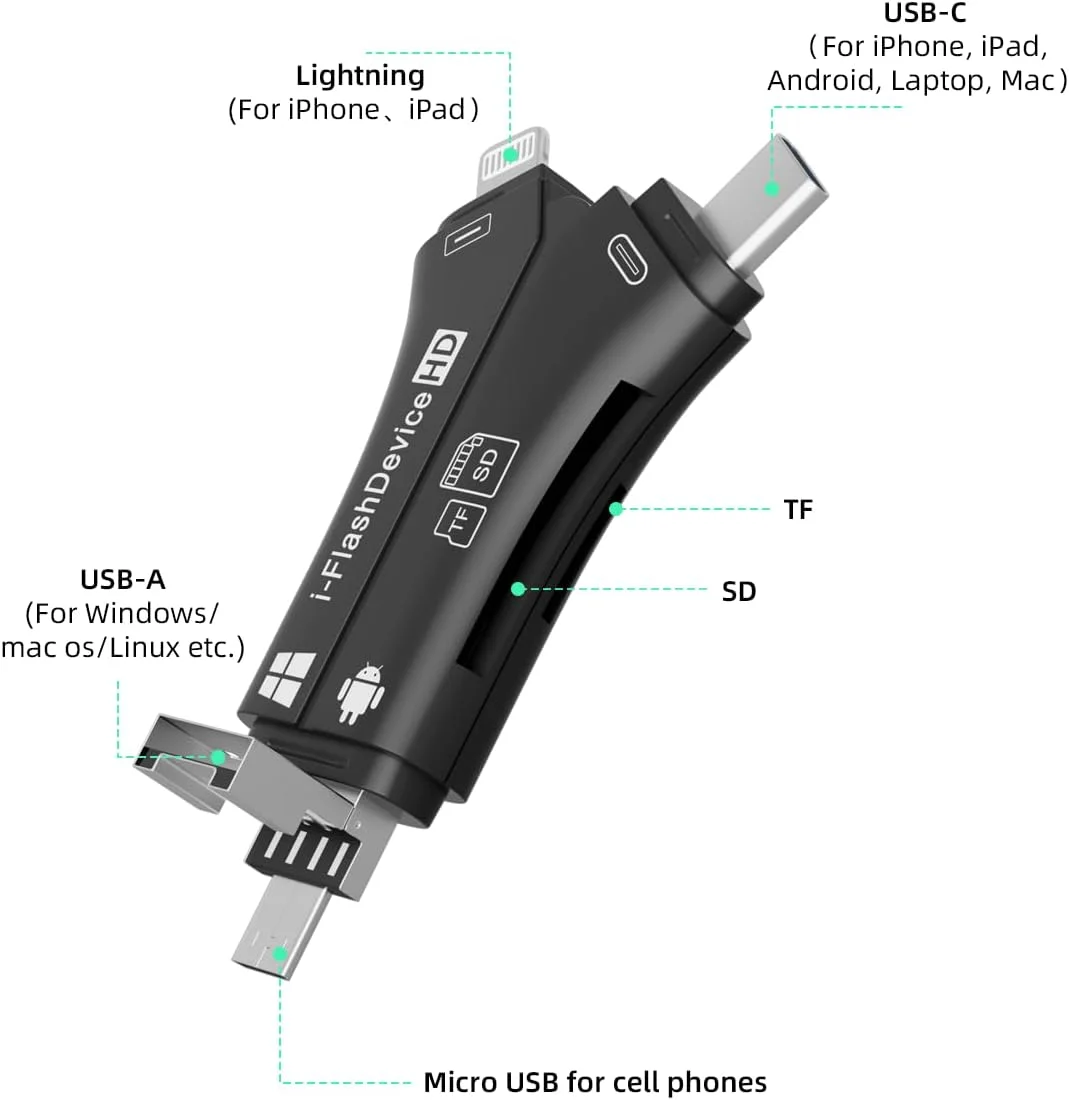 کارت خوان 4 در 1 SD برای آیفون که به طور همزمان کارت حافظه SD TF را می خواند، برای مشاهده عکس و فیلم دوربین های شکاری در جدیدترین سیستم عامل اپل iOS
