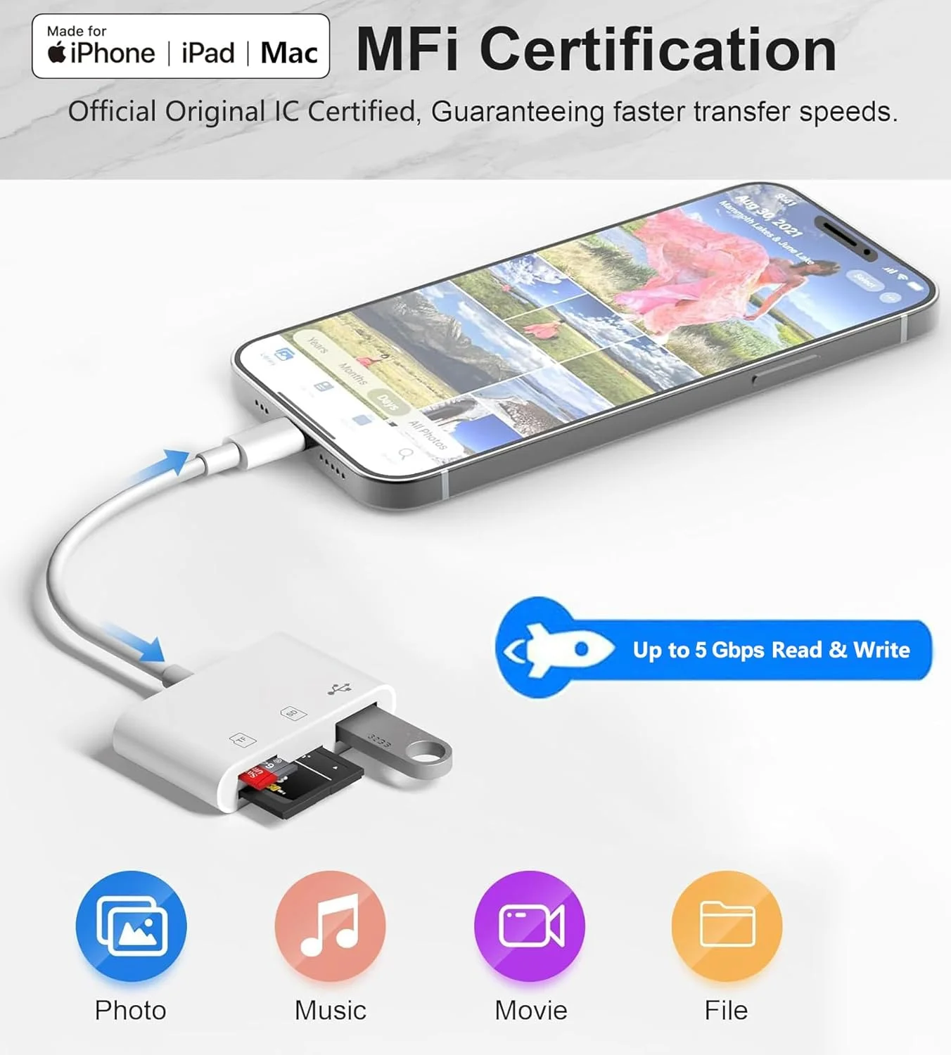 تبدیل USB-C به کارت SD اپل برای آیفون 15 و 16، دارای گواهی MFi، تبدیل Type C به کارت SD/TF به همراه آداپتور دوربین USB برای آیپد ایر/پرو، مک‌بوک پرو/ایر M1 M2 M3 M4 و غیره