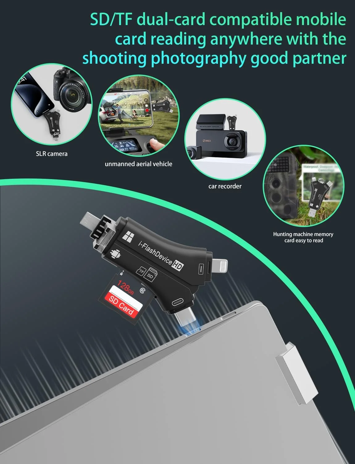 کارت خوان 4 در 1 SD برای آیفون که به طور همزمان کارت حافظه SD TF را می خواند، برای مشاهده عکس و فیلم دوربین های شکاری در جدیدترین سیستم عامل اپل iOS