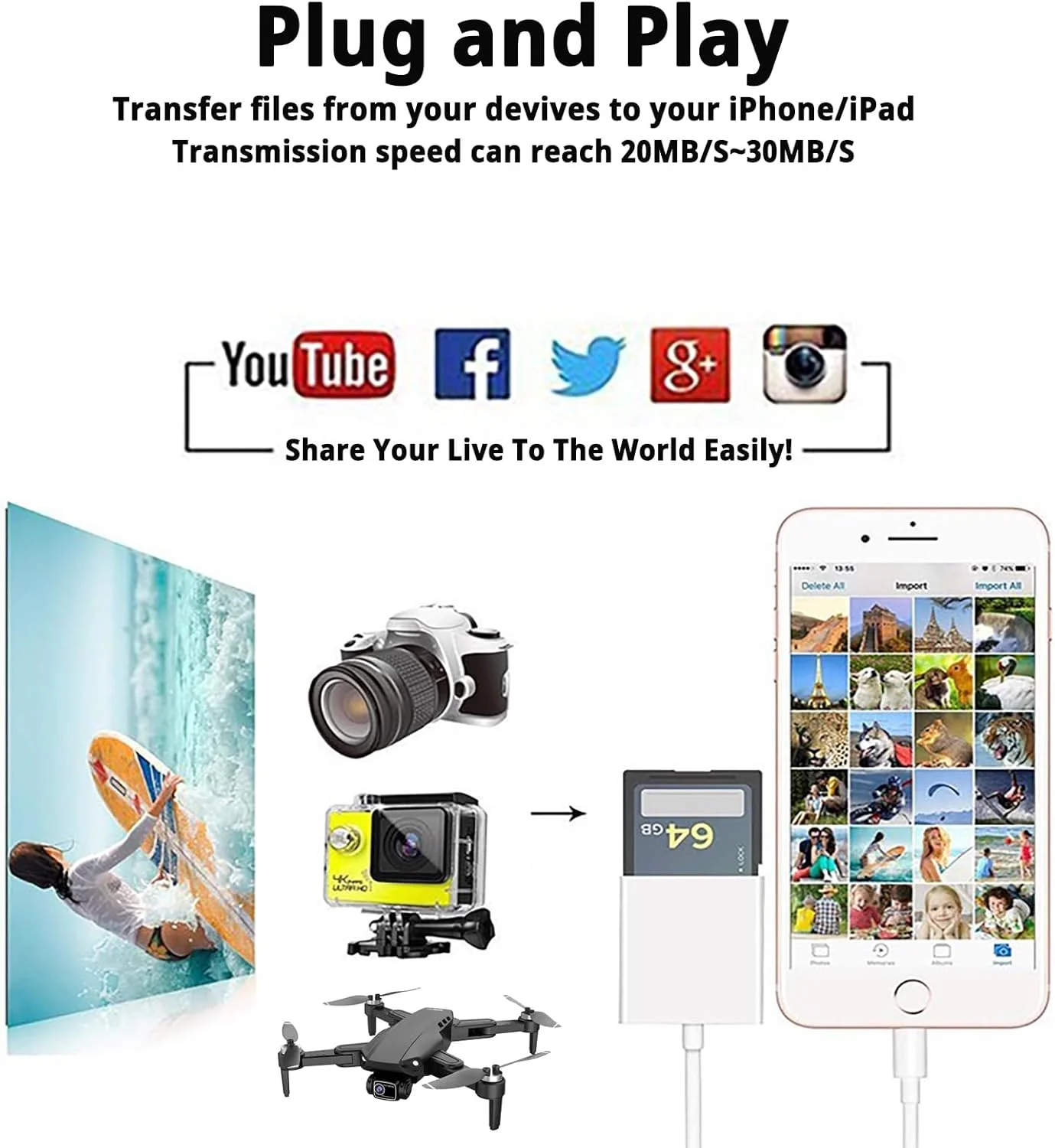 تبدیل لایتنینگ به کارت حافظه SD برای آیفون و آیپد (دارای تاییدیه Apple MFi)، کارت خوان حافظه دوگانه با پشتیبانی از کارت های SD و TF، آداپتور کارت حافظه قابل حمل Micro SD تبدیل لایتنینگ به کارت حافظه SD برای آیفون و آیپد (دارای تاییدیه Apple MFi)، کارت خوان حافظه دوگانه با پشتیبانی از کارت های SD و TF، آداپتور کارت حافظه قابل حمل Micro SD