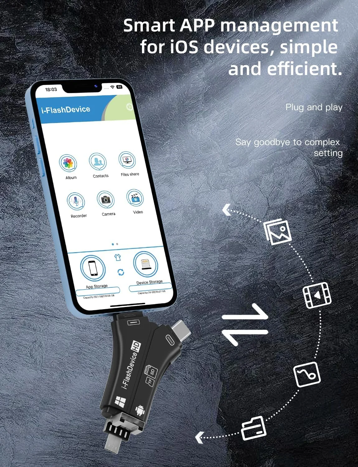 کارت خوان 4 در 1 SD برای آیفون که به طور همزمان کارت حافظه SD TF را می خواند، برای مشاهده عکس و فیلم دوربین های شکاری در جدیدترین سیستم عامل اپل iOS