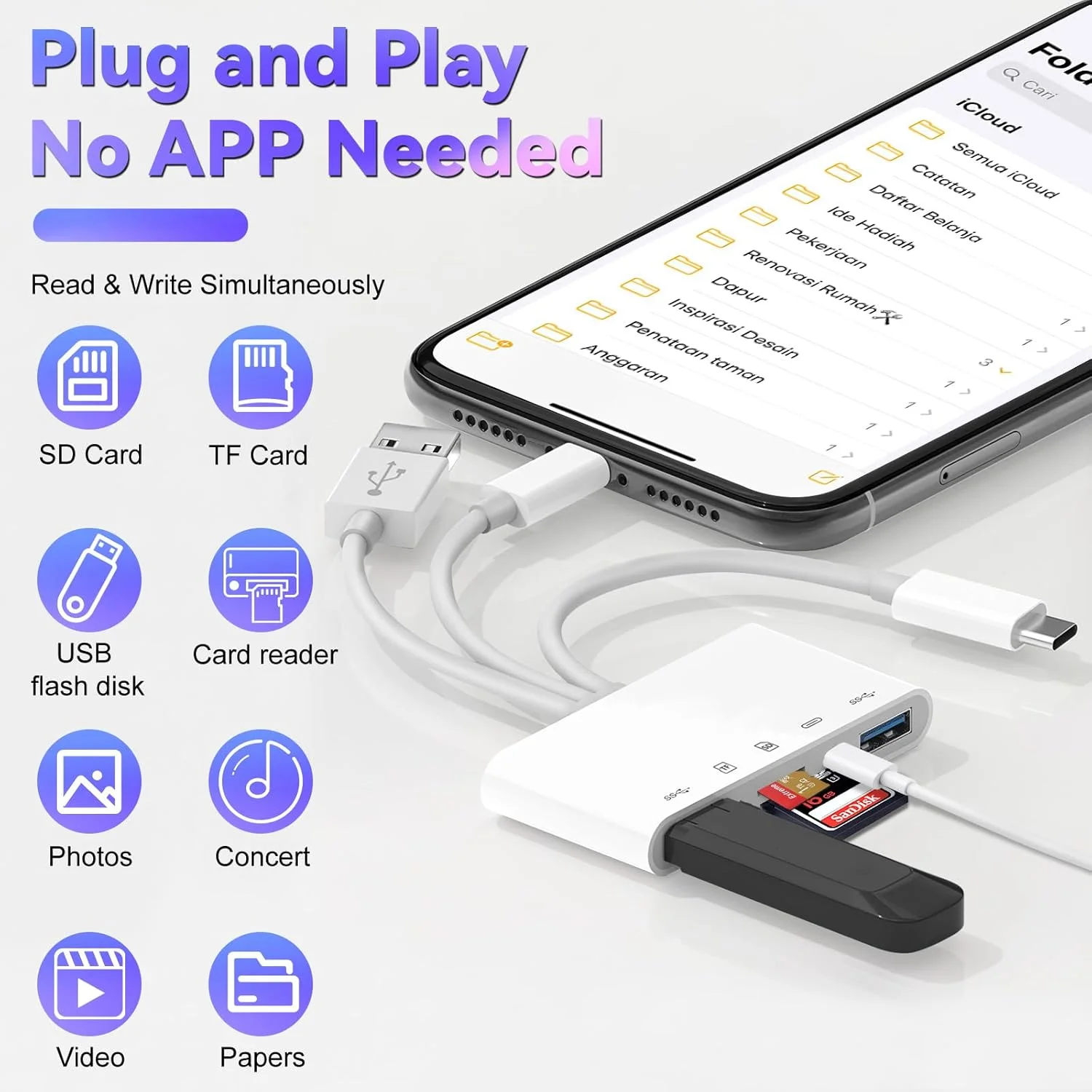 کارت خوان حافظه 5 در 1 برای آیفون، آداپتور USB C OTG کارت خوان SD با اتصال دهنده USB C به A، دو اسلات Micro SD/SD برای آیفون/آیپد/گلکسی/اندروید/کامپیوتر/لپ تاپ/غیره