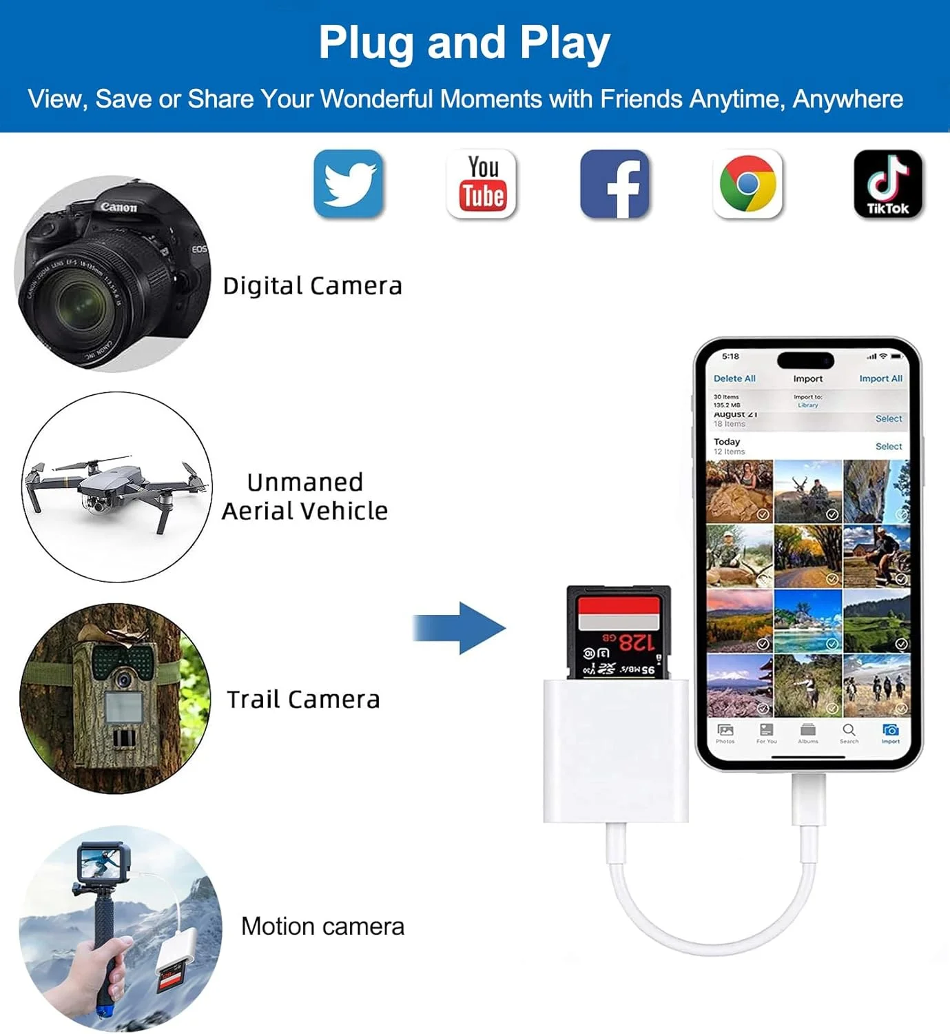 کارت خوان USB-C به SD اپل برای آیفون 15، 16، 17، آداپتور کارت حافظه Type C با سرعت بالا برای MacBook Pro/Air، iMac، iPad، پشتیبانی از SD/Micro SD/SDHC/SDXC/MMC، Plug and Play