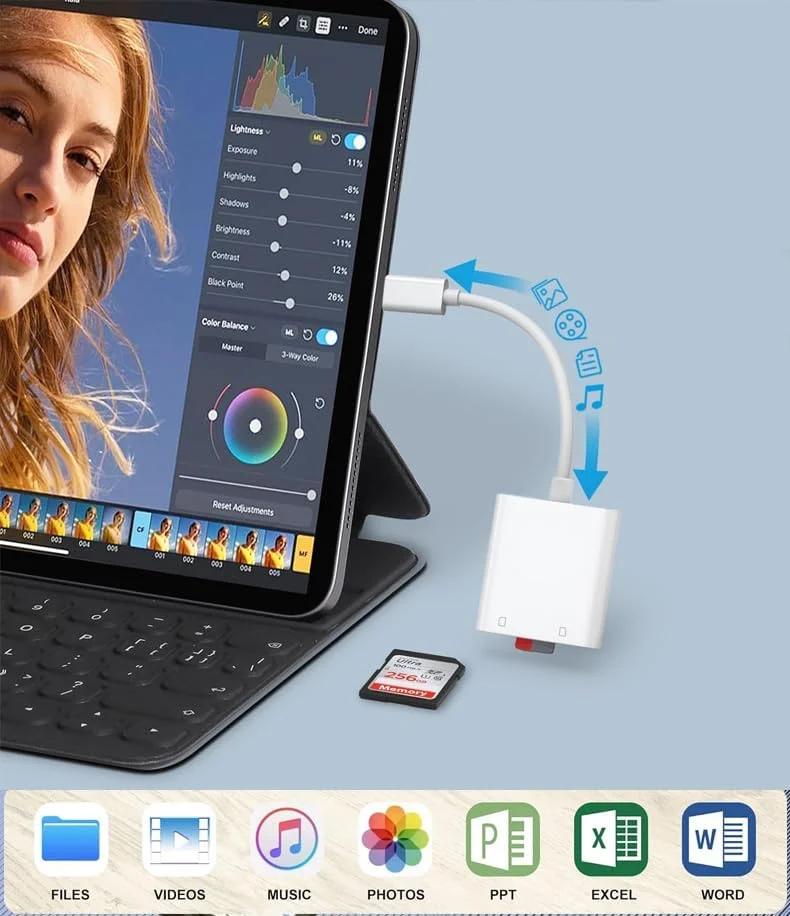 کارت خوان USB-C به SD اپل برای آیفون 15، 16، 17، آداپتور کارت حافظه Type C با سرعت بالا برای MacBook Pro/Air، iMac، iPad، پشتیبانی از SD/Micro SD/SDHC/SDXC/MMC، Plug and Play