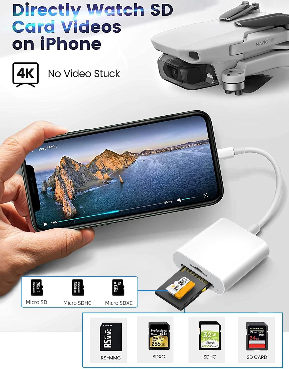 کارت خوان USB-C به SD اپل برای آیفون 15، 16، 17، آداپتور کارت حافظه Type C با سرعت بالا برای MacBook Pro/Air، iMac، iPad، پشتیبانی از SD/Micro SD/SDHC/SDXC/MMC، Plug and Play