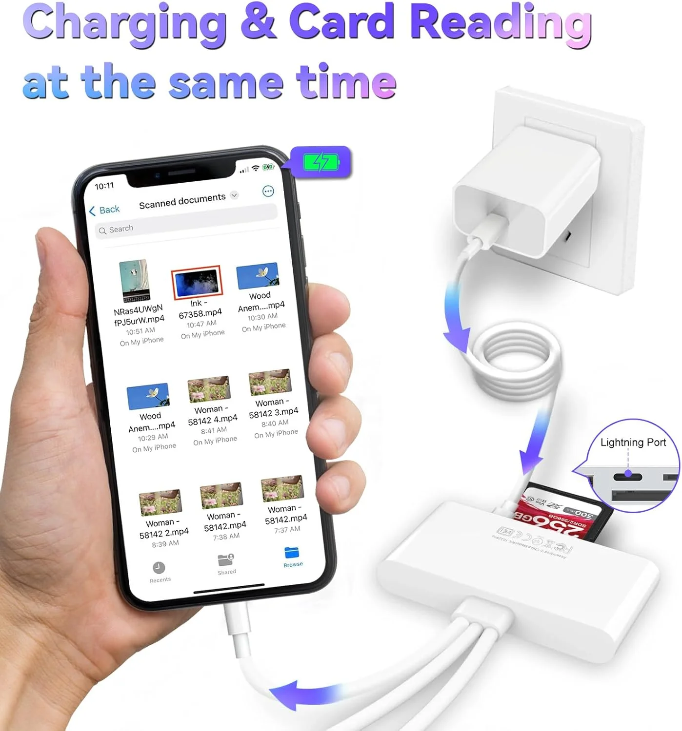 کارت خوان حافظه 5 در 1 برای آیفون، آداپتور USB C OTG کارت خوان SD با اتصال دهنده USB C به A، دو اسلات Micro SD/SD برای آیفون/آیپد/گلکسی/اندروید/کامپیوتر/لپ تاپ/غیره