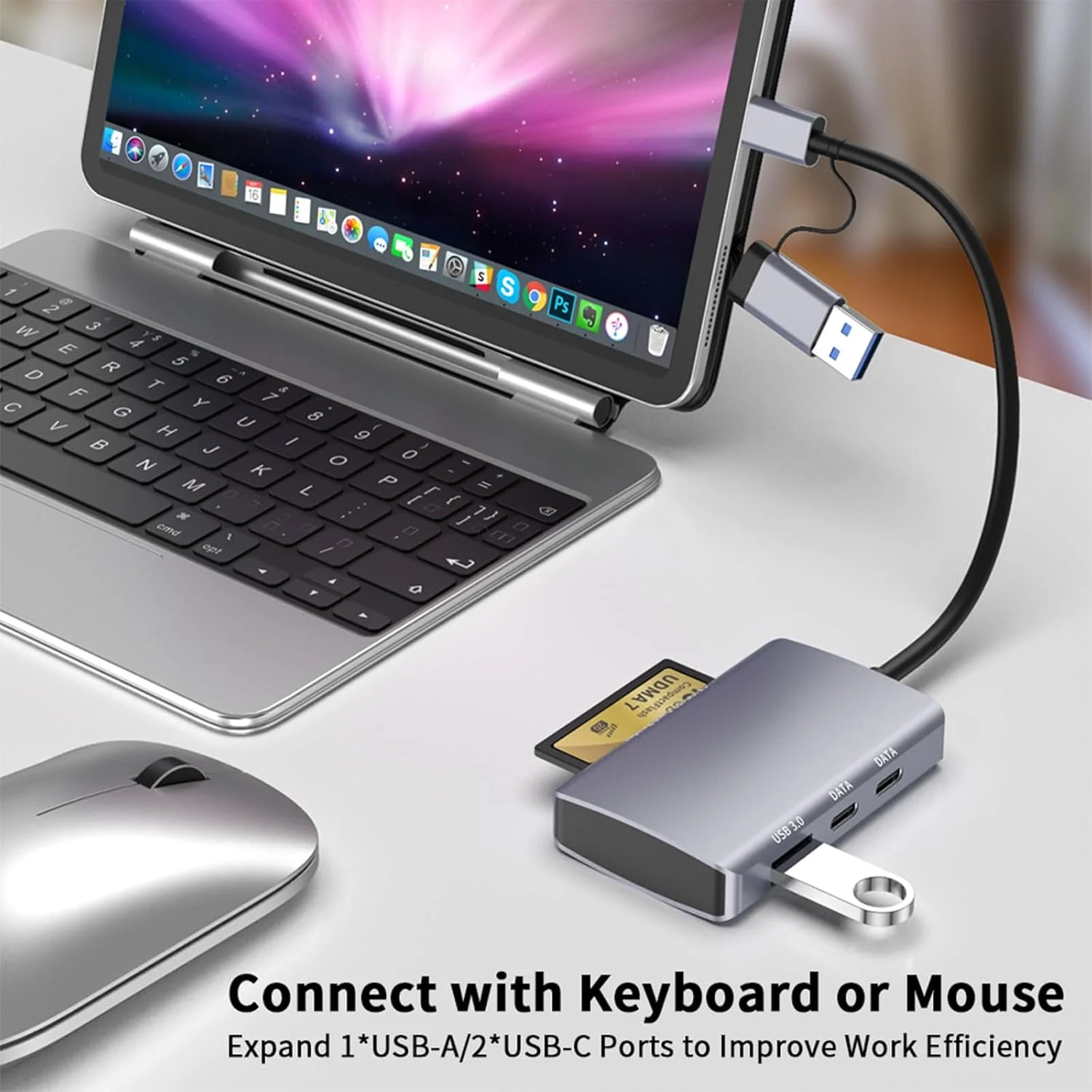 کارت خوان 6 در 1 CF/SD/TF با هاب دوگانه USB-C - آداپتور کارت خوان USB 3.0 برای کامپیوتر/اندروید/میکرو SD/، آداپتور Memory Stick Pro Duo، انتقال داده با سرعت بالا 5 گیگابیت بر ثانیه