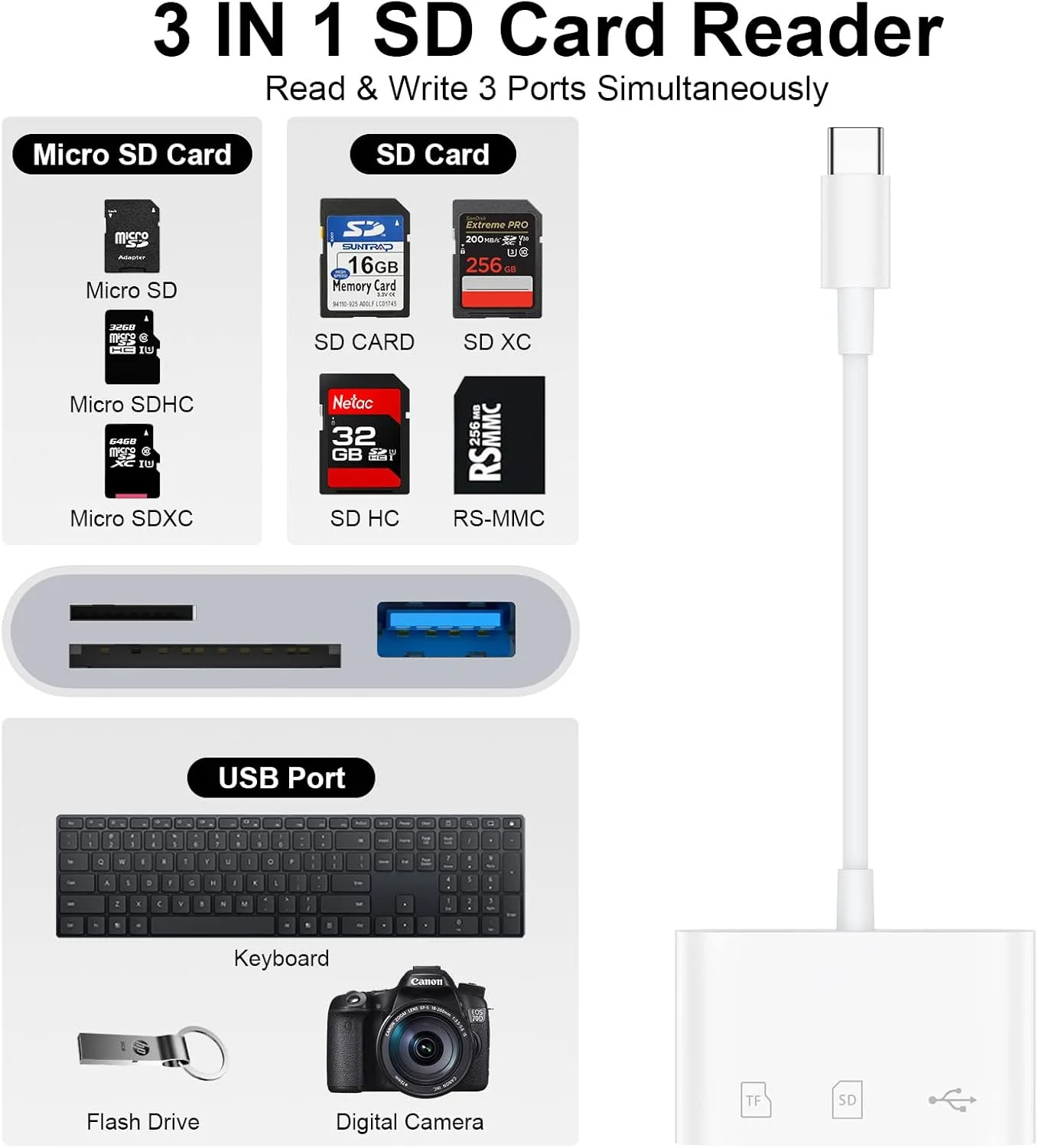 آداپتور USB C به USB دوربین، کارت خوان SD برای آیفون 17 پرو مکس ایر 16e 16 15، آداپتور کارت حافظه 3 در 1 با دو اسلات کارت و پورت USB برای سامسونگ گلکسی S25، کارت خوان دوربین ردیابی پیکسل 9 اندروید