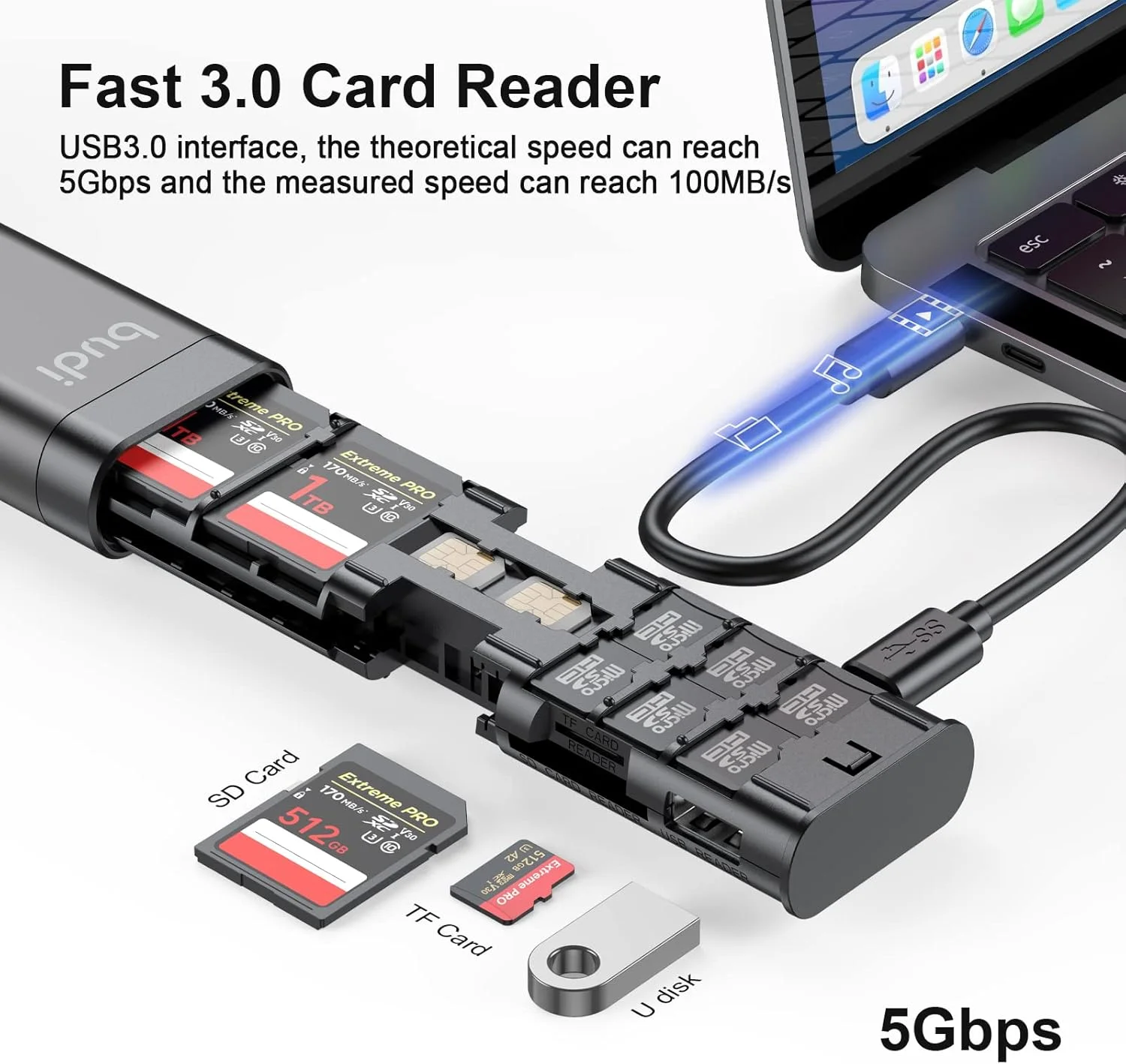 کابل کارت خوان چند منظوره 9 در 1 BUDI با USB 3.0 TF/SD Type-C با آداپتور OTG برای آیفون، اندروید و کامپیوتر، فلش مموری، اتصال و استفاده (نسخه ارتقا یافته)