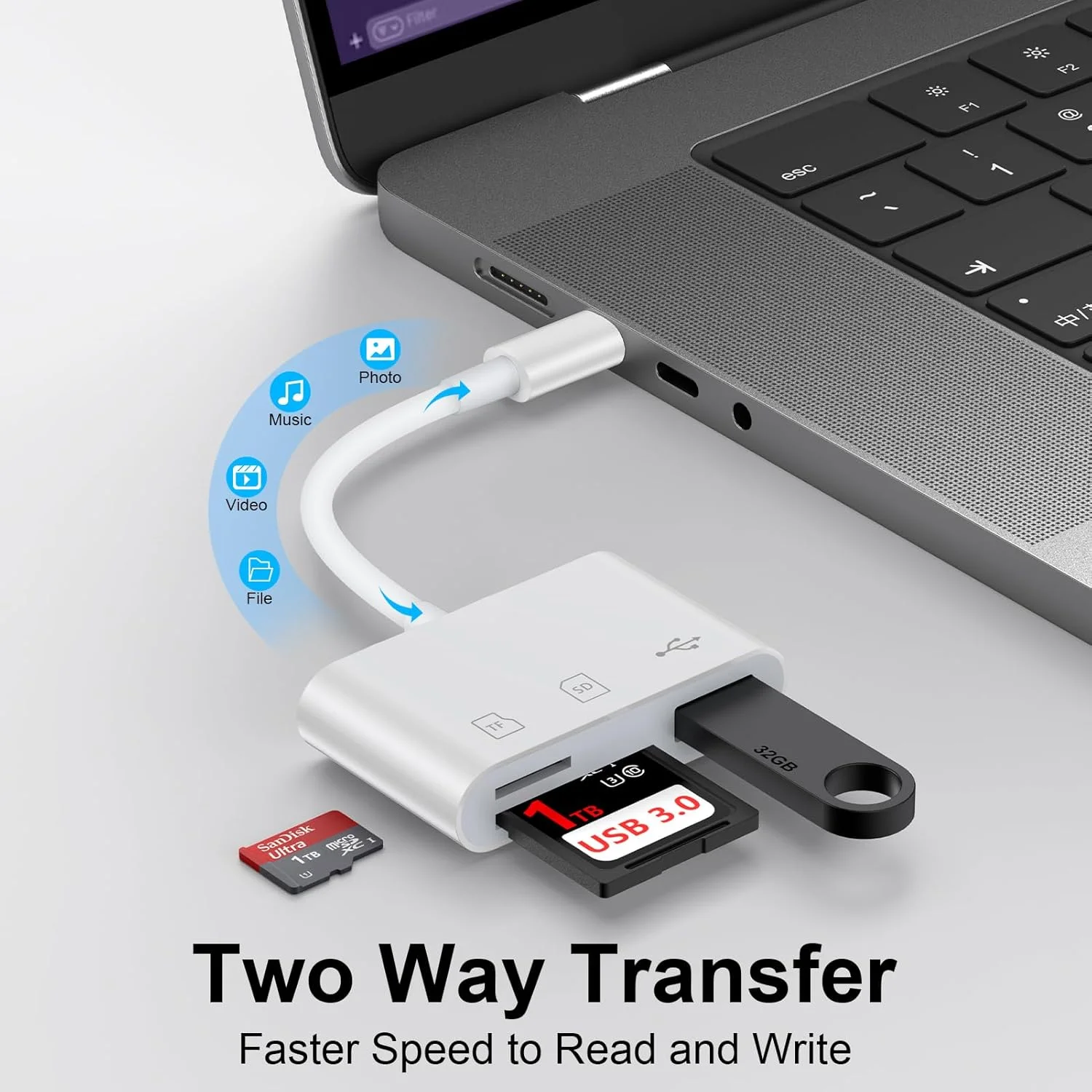 آداپتور USB C به USB دوربین، کارت خوان SD برای آیفون 17 پرو مکس ایر 16e 16 15، آداپتور کارت حافظه 3 در 1 با دو اسلات کارت و پورت USB برای سامسونگ گلکسی S25، کارت خوان دوربین ردیابی پیکسل 9 اندروید