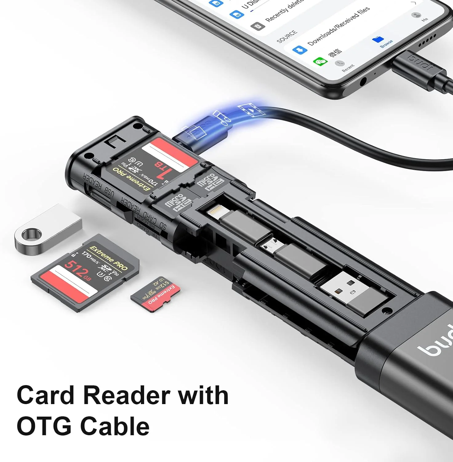 کابل کارت خوان چند منظوره 9 در 1 BUDI با USB 3.0 TF/SD Type-C با آداپتور OTG برای آیفون، اندروید و کامپیوتر، فلش مموری، اتصال و استفاده (نسخه ارتقا یافته)