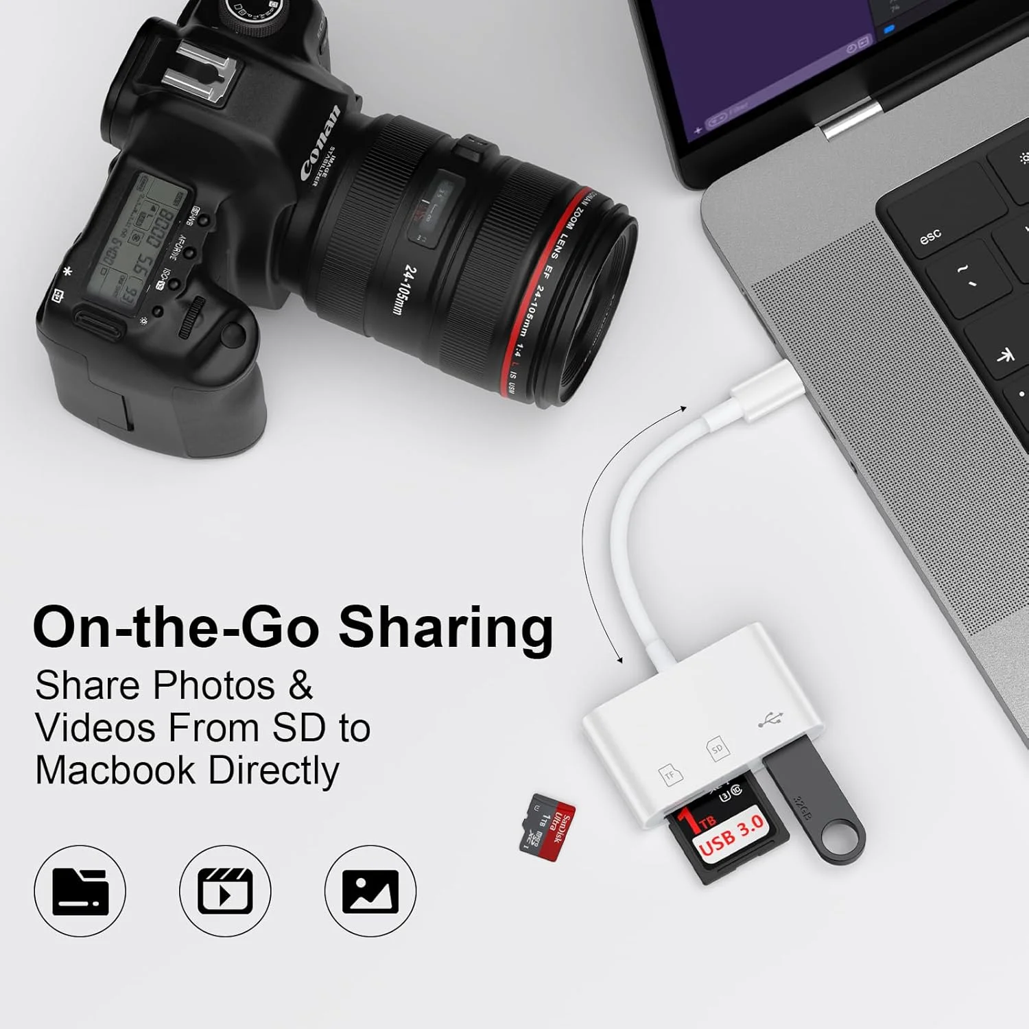 آداپتور USB C به USB دوربین، کارت خوان SD برای آیفون 17 پرو مکس ایر 16e 16 15، آداپتور کارت حافظه 3 در 1 با دو اسلات کارت و پورت USB برای سامسونگ گلکسی S25، کارت خوان دوربین ردیابی پیکسل 9 اندروید