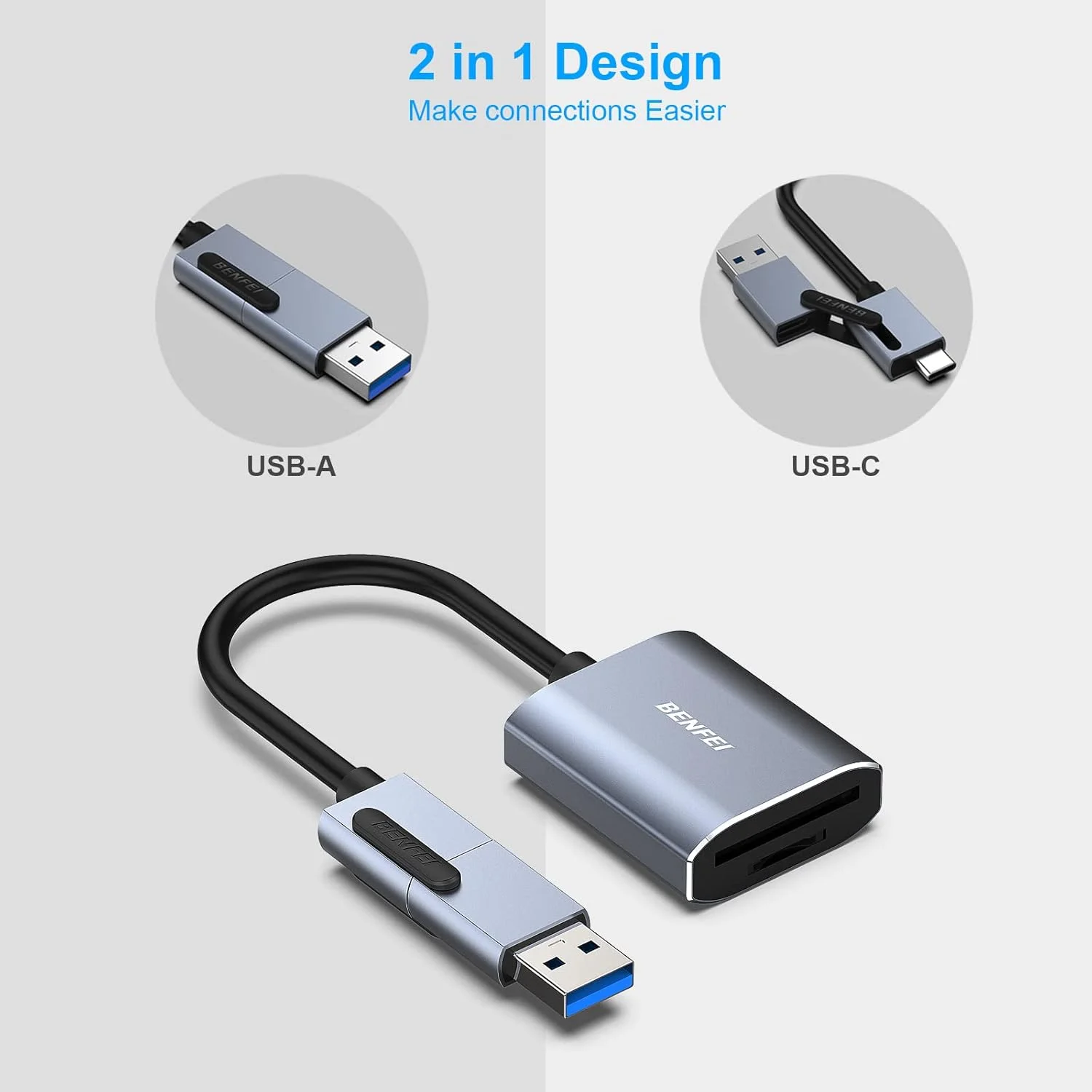 کارت خوان حافظه بنفی، USB Type-C/Type-A به کارت خوان SD TF سازگار با iPhone 15 Pro/Max، MacBook Pro/Air 2023، iPad Pro، iMac، S23، XPS 17، Surface Book 3 و غیره