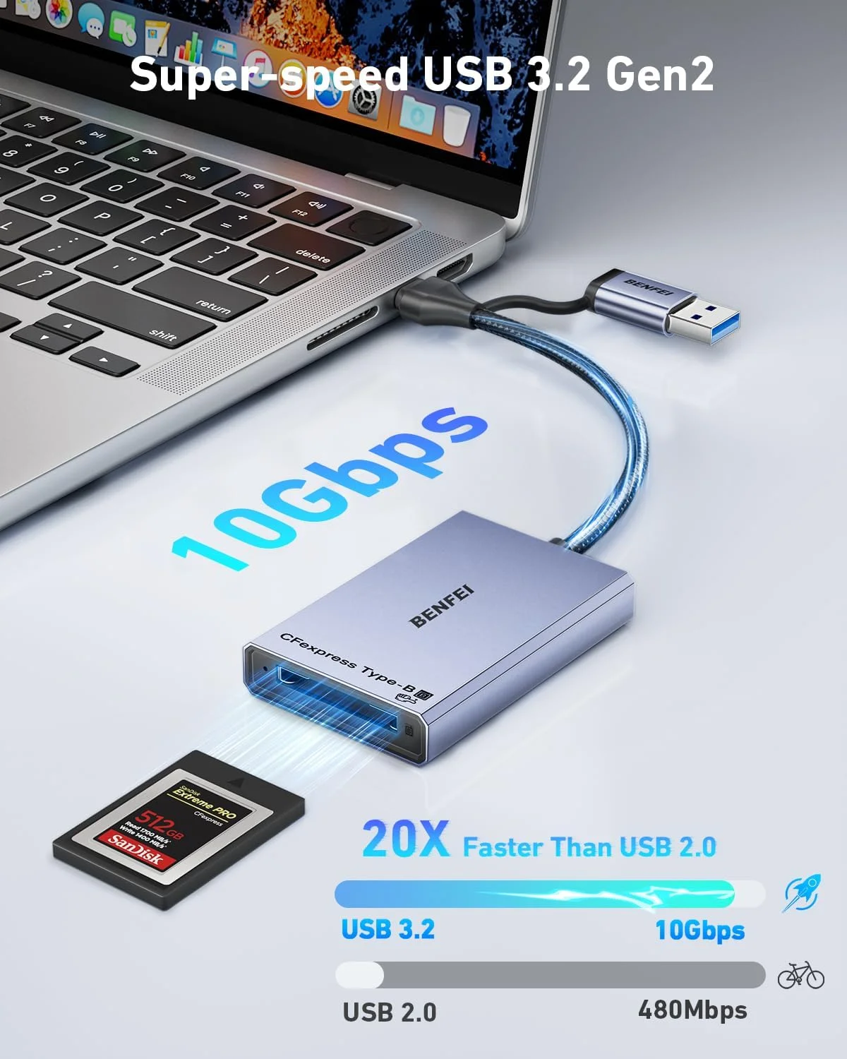 کارت خوان CFexpress Type B بنفی با USB 3.2 (Gen 2) 10Gbps، آداپتور CFexpress Type B دو در یک USB-C و USB-A، سازگار با ویندوز/مک/لینوکس/اندروید (نه برای کارت XQD)