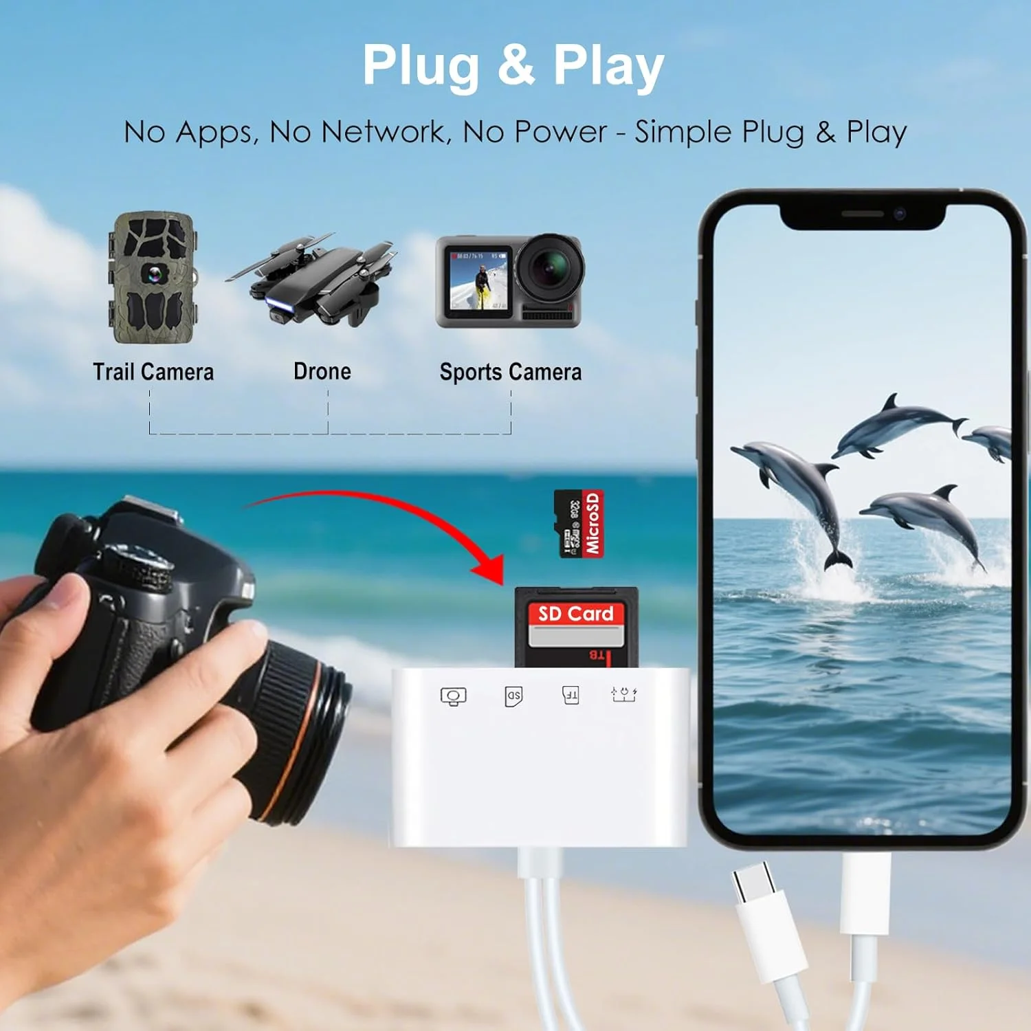 کارت خوان SD برای آیفون، آیپد، اندروید، آداپتور USB C و لایتنینگ به کارت SD/MicroSD با پورت شارژ سریع، کارت خوان حافظه برای آداپتور دوربین، پشتیبانی از SD، Micro SD، USB 3.0، بدون نیاز به برنامه