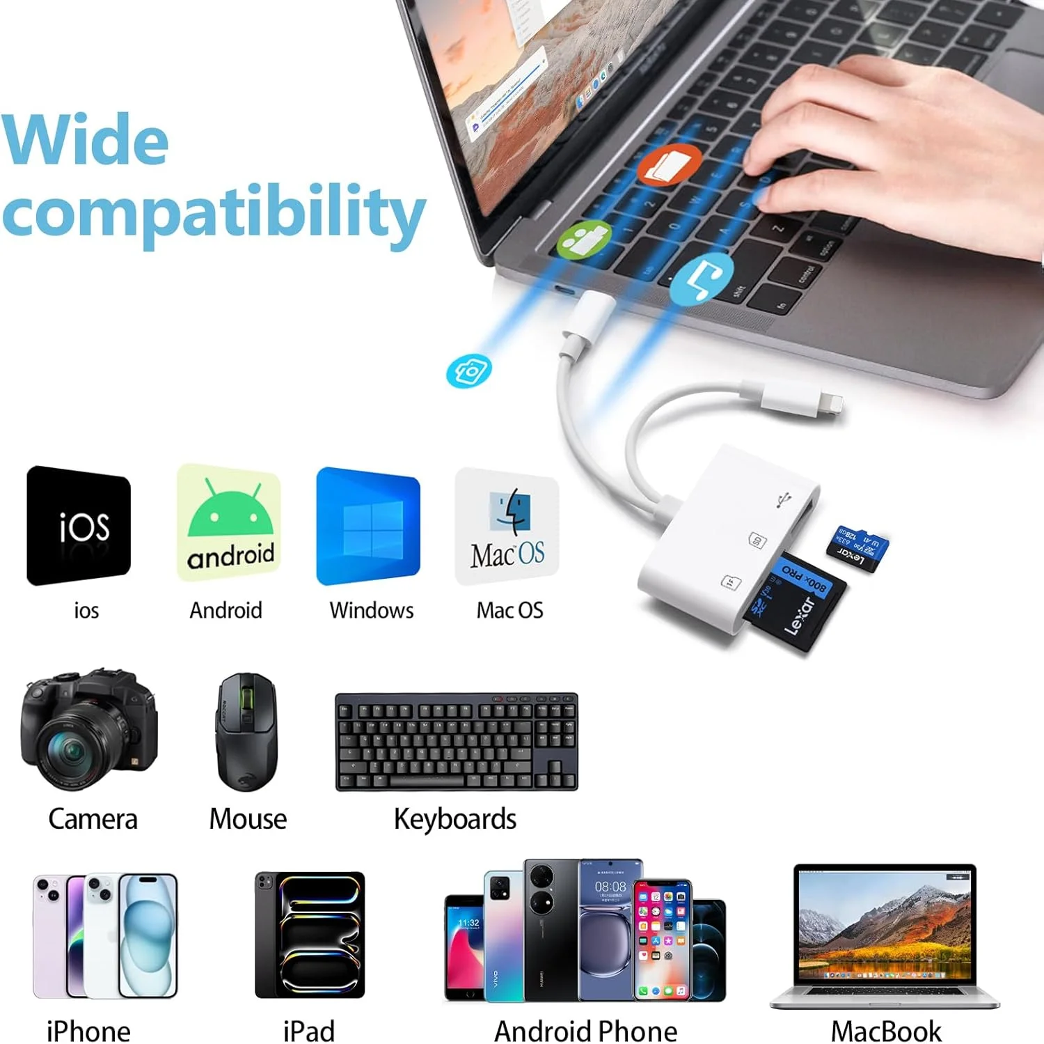 کارت خوان SD برای آیفون/آیپد و اندروید، کارت خوان حافظه دارای پورت دوگانه iOS و USB C، آداپتور کارت SD برای دوربین ها، پشتیبانی از 3 اسلات SD/Micro SD/USB-A، بدون نیاز به برنامه، اتصال و پخش