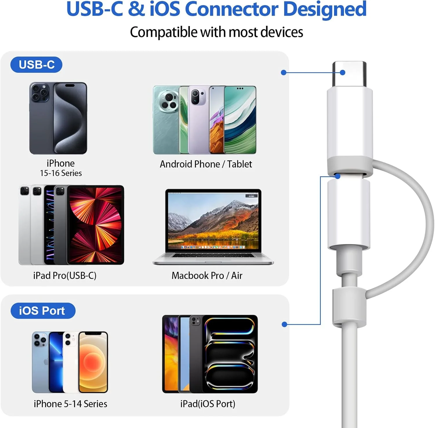 کارت خوان SD برای آیفون/اندروید، کارت خوان حافظه HCYEBT از کارت SD/MicroSD و دستگاه های USB پشتیبانی می کند، دارای کانکتورهای دوگانه iOS و USB-C داخلی، بدون نیاز به برنامه، اتصال و پخش