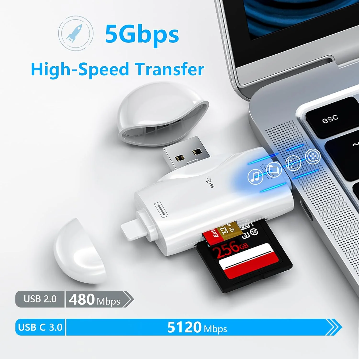کارت خوان SD برای آیفون، آیپد، اندروید، کامپیوتر مک، دوربین، کارت خوان USB-C به Micro SD 3 در 1، نمایشگر دوربین تریل، آداپتور کارت حافظه قابل حمل SD برای کارت های SD و TF / بدون نیاز به برنامه