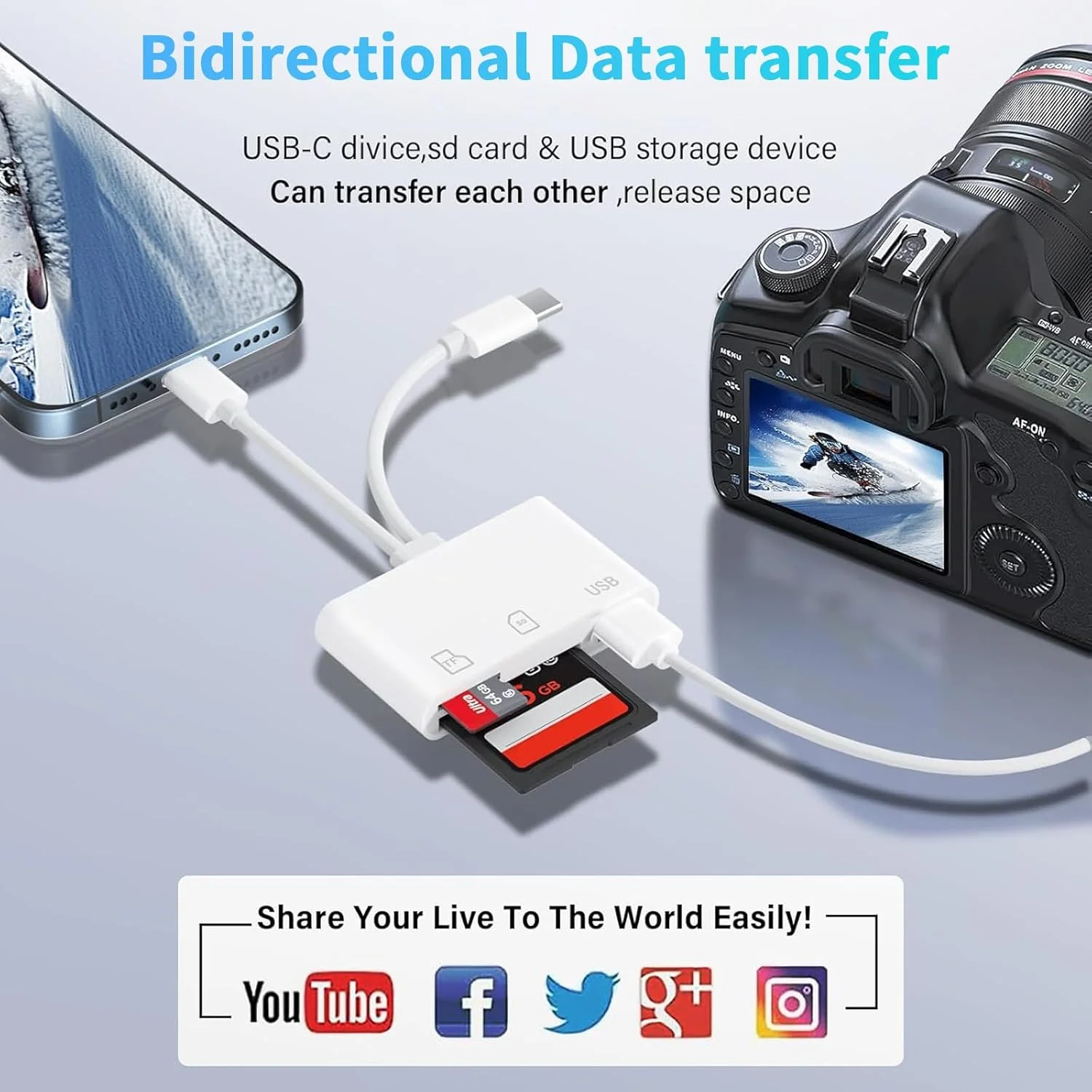 کارت خوان SD برای آیفون، آیپد، مک، با اتصالات دوگانه لایتنینگ و USB-C، کارت خوان حافظه با 3 اسلات SD/Micro SD/USB-A، آداپتور دوربین دیجیتال به آیفون، اتصال و استفاده آسان