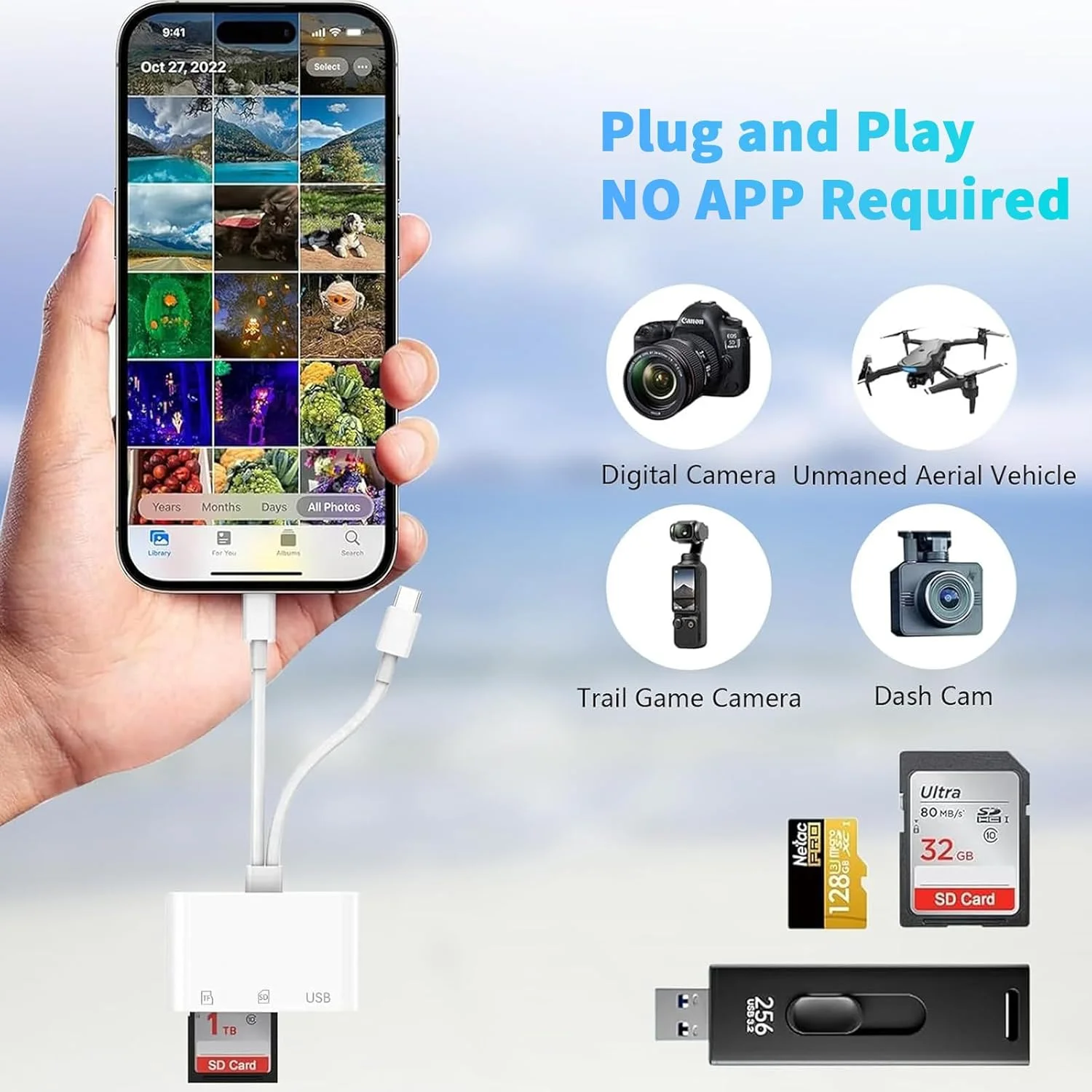 کارت خوان SD برای آیفون، آیپد، مک، با اتصالات دوگانه لایتنینگ و USB-C، کارت خوان حافظه با 3 اسلات SD/Micro SD/USB-A، آداپتور دوربین دیجیتال به آیفون، اتصال و استفاده آسان