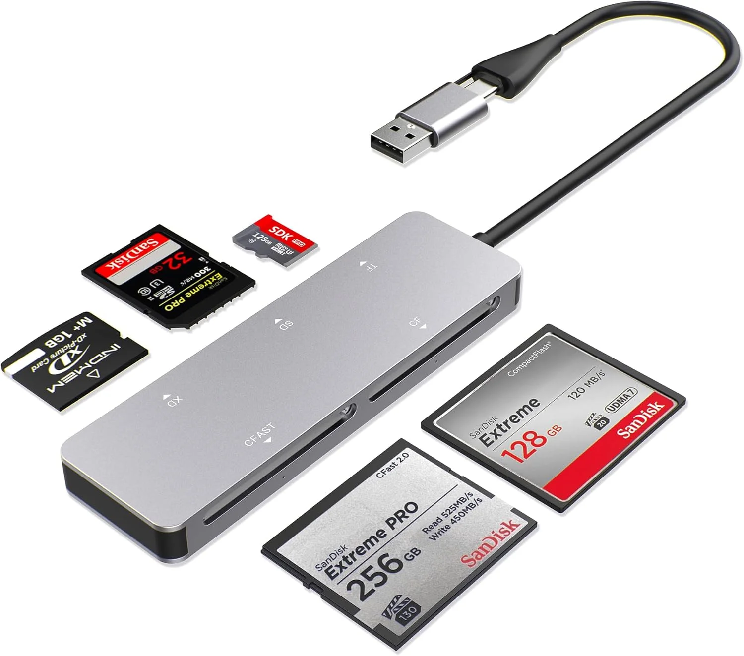 کارت خوان CFast 2.0 پنج در یک، آلومینیومی USB C USB 3.0 با سرعت انتقال داده بالا 5 گیگابیت بر ثانیه، خواندن همزمان کارت های CFast/CF/SD/TF/XD کارت خوان CFast 2.0 پنج در یک، آلومینیومی USB C USB 3.0 با سرعت انتقال داده بالا 5 گیگابیت بر ثانیه، خواندن همزمان کارت های CFast/CF/SD/TF/XD