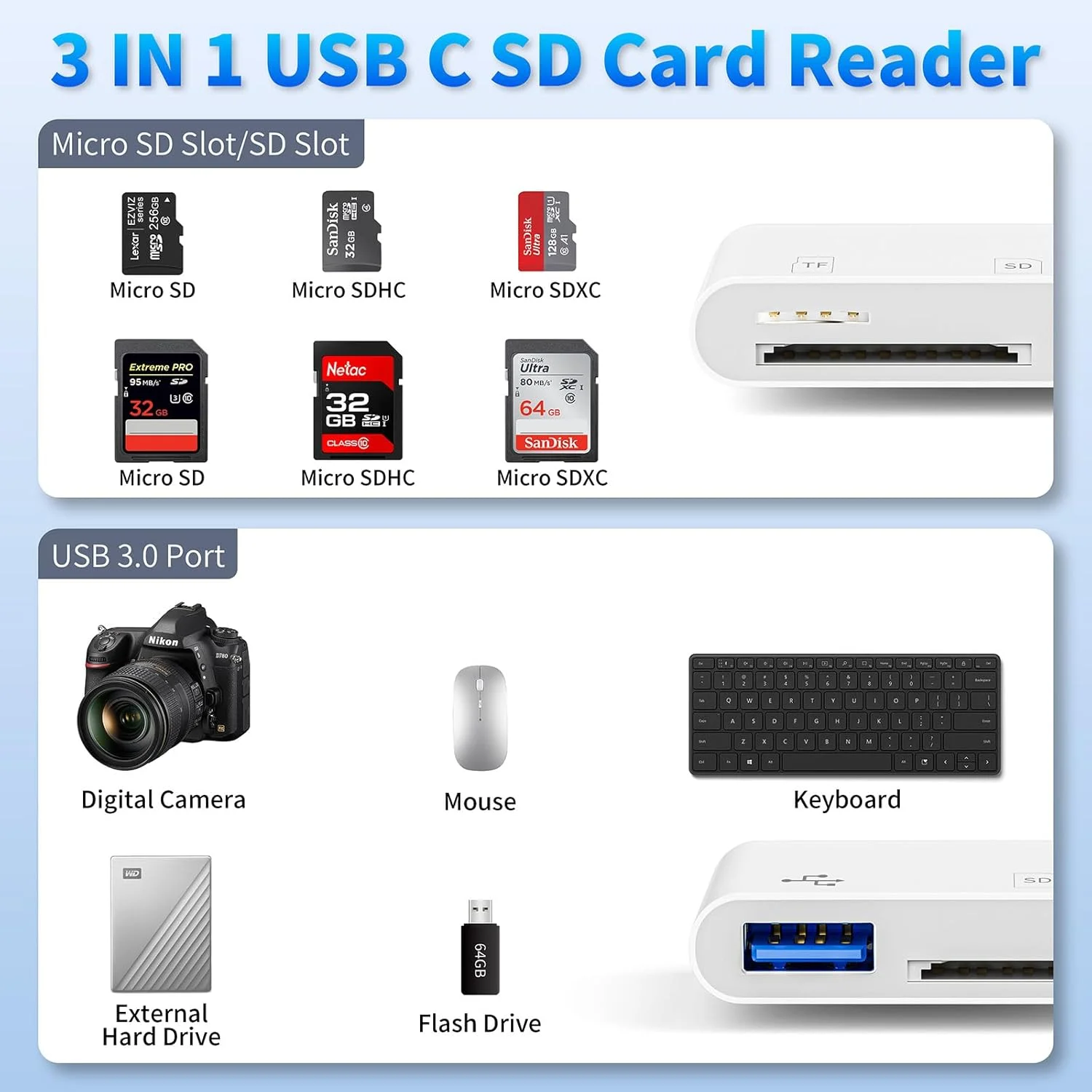 کارت خوان حافظه USB C، آداپتور کارت SD سه در یک با SD MicroSD USB، کارت خوان حافظه Groodo سازگار با iPhone15 16/iPad/Mac/Laptop و سایر دستگاه های USB-C کارت خوان حافظه USB C، آداپتور کارت SD سه در یک با SD MicroSD USB، کارت خوان حافظه Groodo سازگار با iPhone15 16/iPad/Mac/Laptop و سایر دستگاه های USB-C