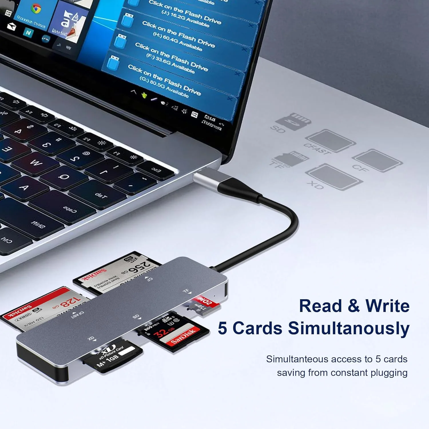 کارت خوان CFast 2.0 پنج در یک، آلومینیومی USB C USB 3.0 با سرعت انتقال داده بالا 5 گیگابیت بر ثانیه، خواندن همزمان کارت های CFast/CF/SD/TF/XD کارت خوان CFast 2.0 پنج در یک، آلومینیومی USB C USB 3.0 با سرعت انتقال داده بالا 5 گیگابیت بر ثانیه، خواندن همزمان کارت های CFast/CF/SD/TF/XD