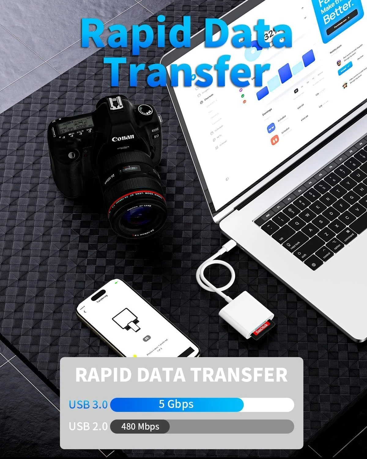 تبدیل USB-C به کارت خوان SD برای آیفون 16 و 15، آداپتور کارت خوان حافظه دوگانه USB Type-C به SD و TF، نمایشگر دوربین رم خور Type-C برای آیفون/آیپد/مک بوک/اندروید با انتقال سریع تبدیل USB-C به کارت خوان SD برای آیفون 16 و 15، آداپتور کارت خوان حافظه دوگانه USB Type-C به SD و TF، نمایشگر دوربین رم خور Type-C برای آیفون/آیپد/مک بوک/اندروید با انتقال سریع