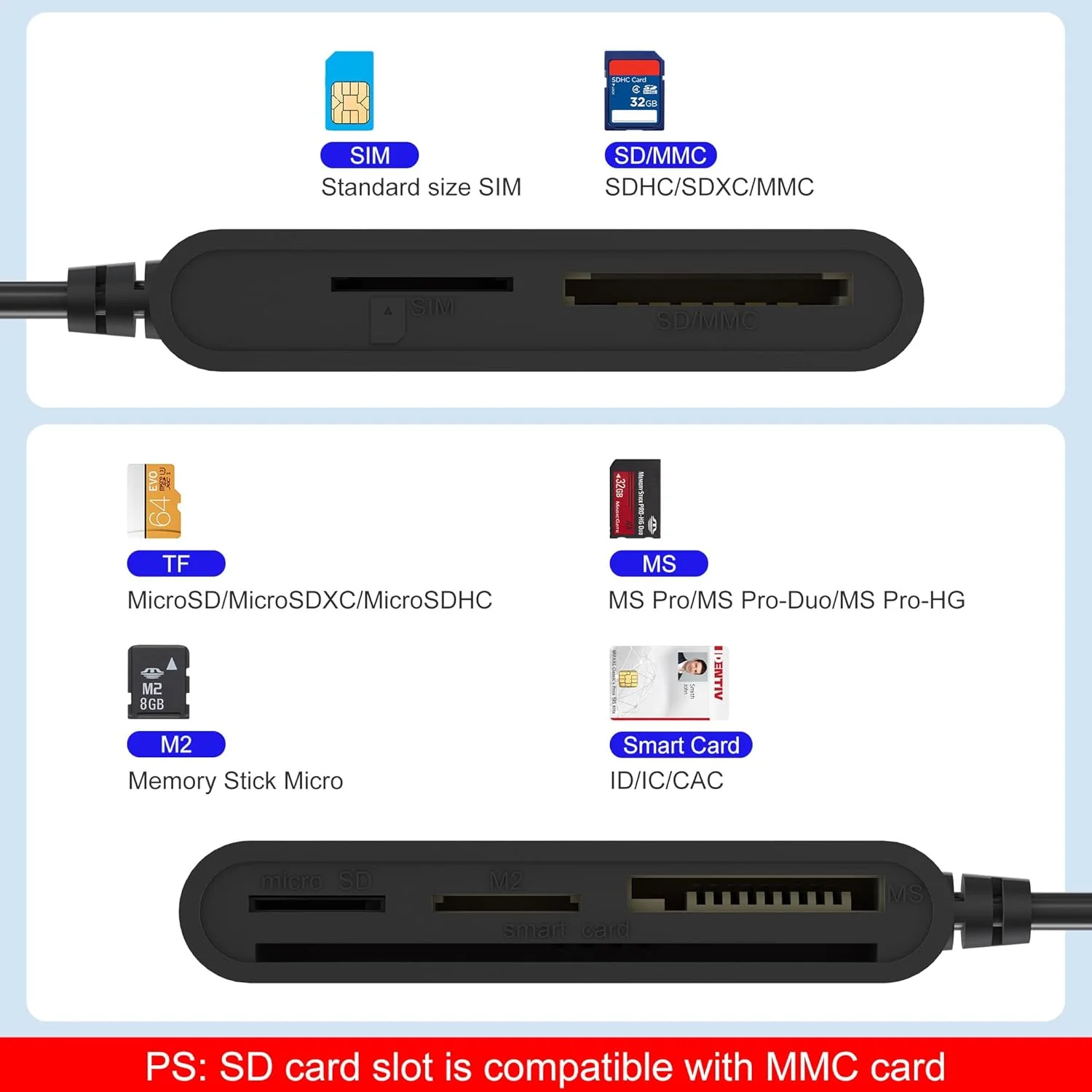 کارت خوان هوشمند USB C/A و آداپتور کارت حافظه 7 در 2 - کارت خوان نظامی، سیم کارت، SD/TF/MS Pro Duo/M2/IC/PIV برای ویندوز/مک/لینوکس، اتصال و استفاده آسان کارت خوان هوشمند USB C/A و آداپتور کارت حافظه 7 در 2 - کارت خوان نظامی، سیم کارت، SD/TF/MS Pro Duo/M2/IC/PIV برای ویندوز/مک/لینوکس، اتصال و استفاده آسان