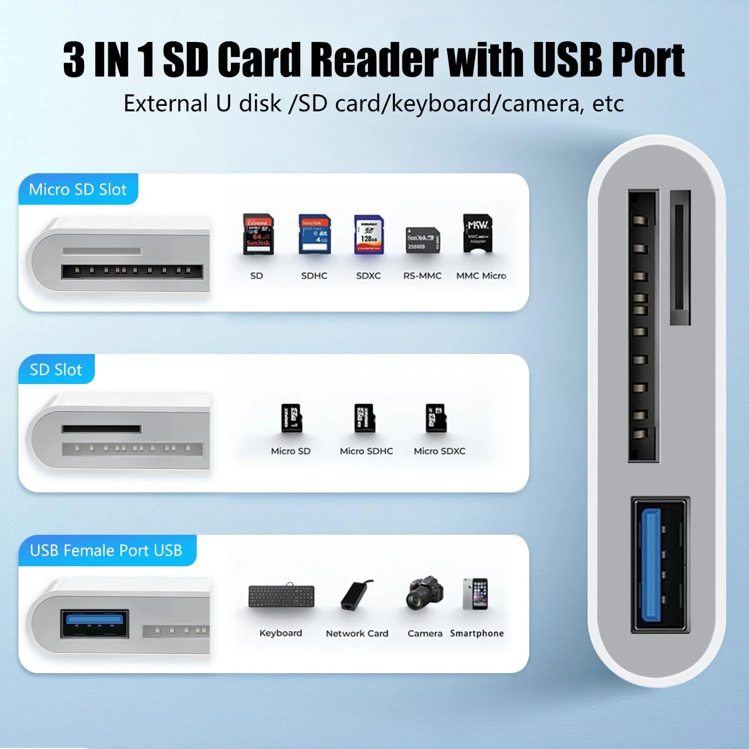 کارت خوان حافظه USB C SD برای آیفون 15/16، آیپد/مک، کارت خوان حافظه 3 اسلات، آداپتور کارت حافظه USB-C/Type C برای مک بوک پرو/ایر/مینی لپ تاپ اندروید، گلکسی، MicroSD/SD و سایر دستگاه های USBC Typec کارت خوان حافظه USB C SD برای آیفون 15/16، آیپد/مک، کارت خوان حافظه 3 اسلات، آداپتور کارت حافظه USB-C/Type C برای مک بوک پرو/ایر/مینی لپ تاپ اندروید، گلکسی، MicroSD/SD و سایر دستگاه های USBC Typec