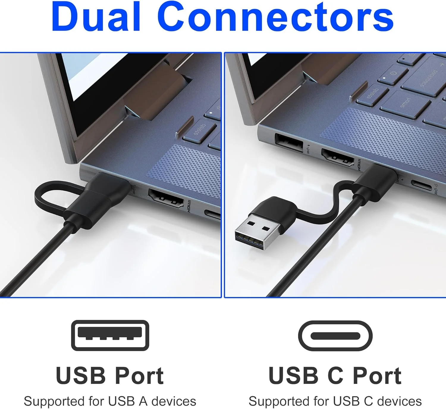 کارت خوان هوشمند USB C/A و آداپتور کارت حافظه 7 در 2 - کارت خوان نظامی، سیم کارت، SD/TF/MS Pro Duo/M2/IC/PIV برای ویندوز/مک/لینوکس، اتصال و استفاده آسان کارت خوان هوشمند USB C/A و آداپتور کارت حافظه 7 در 2 - کارت خوان نظامی، سیم کارت، SD/TF/MS Pro Duo/M2/IC/PIV برای ویندوز/مک/لینوکس، اتصال و استفاده آسان
