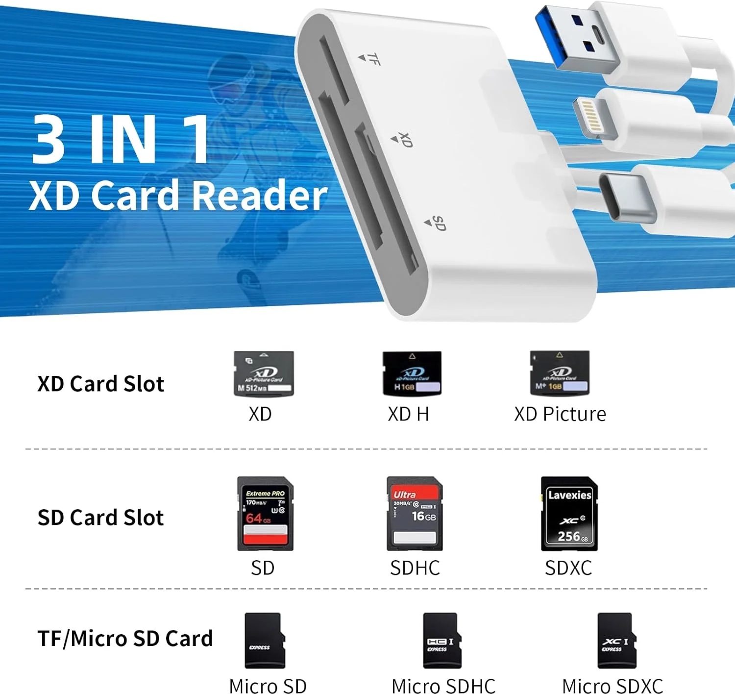 کارت خوان XD، کارت خوان SD برای آیفون، آداپتور کارت 3 در 1 SD/TF/XD با درگاه های لایتنینگ+USB A+USB C انتقال عکس و فایل برای آیفون 17/16/15/14/PC/اندروید- سازگار با کارت تصویر Olympus XD کارت خوان XD، کارت خوان SD برای آیفون، آداپتور کارت 3 در 1 SD/TF/XD با درگاه های لایتنینگ+USB A+USB C انتقال عکس و فایل برای آیفون 17/16/15/14/PC/اندروید- سازگار با کارت تصویر Olympus XD