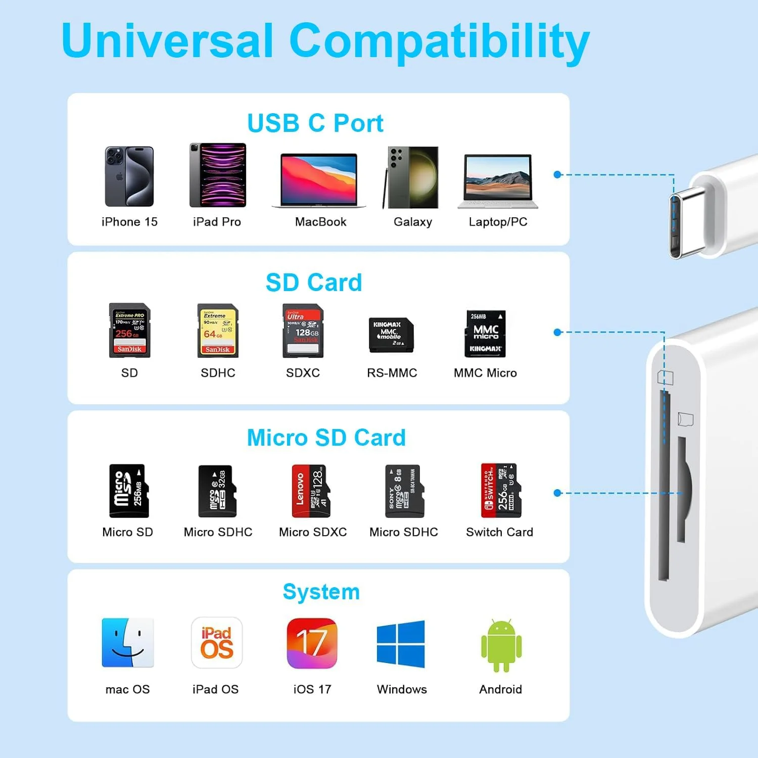 تبدیل USB-C به کارت خوان SD برای آیفون 16 و 15، آداپتور کارت خوان حافظه دوگانه USB Type-C به SD و TF، نمایشگر دوربین رم خور Type-C برای آیفون/آیپد/مک بوک/اندروید با انتقال سریع تبدیل USB-C به کارت خوان SD برای آیفون 16 و 15، آداپتور کارت خوان حافظه دوگانه USB Type-C به SD و TF، نمایشگر دوربین رم خور Type-C برای آیفون/آیپد/مک بوک/اندروید با انتقال سریع