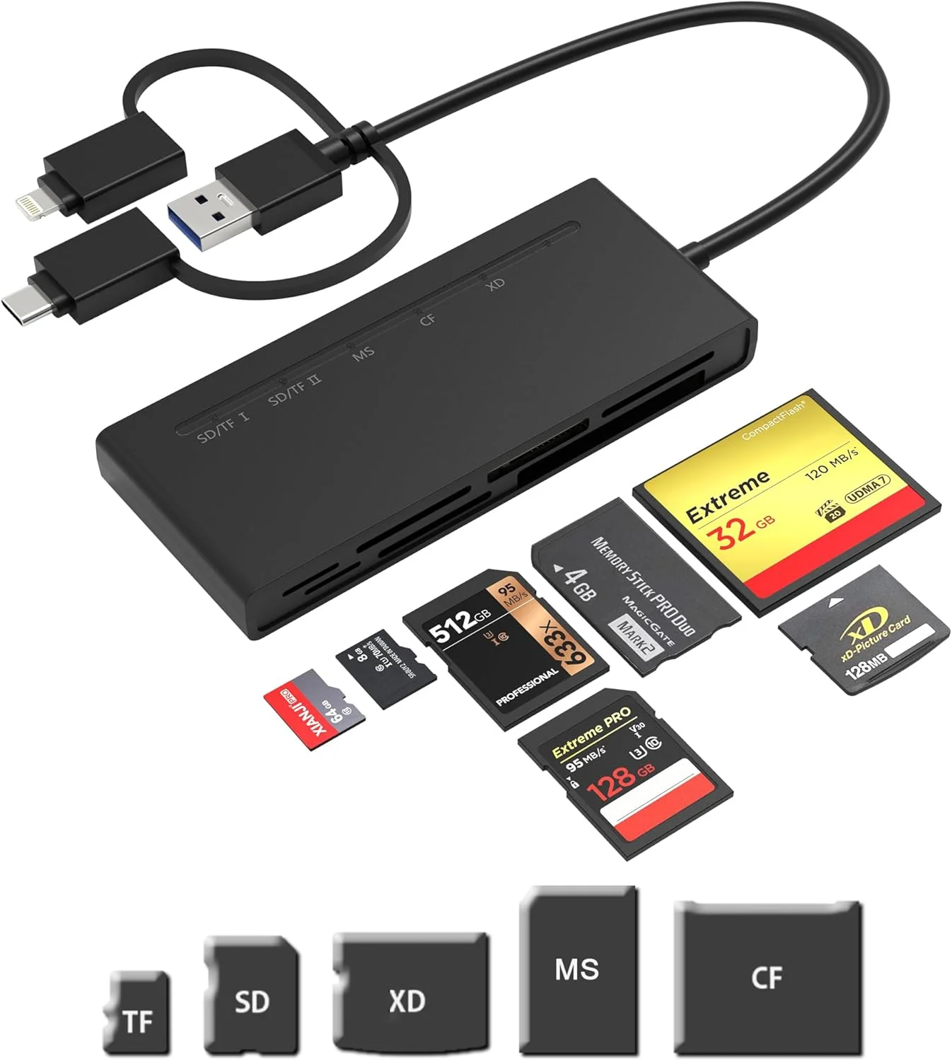 کارت خوان XD - ارتقا یافته جدید، پشتیبانی از خواندن همزمان 5 کارت، لایتنینگ+USB A+USB C SD/TF/CF/MS/XD آداپتور کارت خوان عکس برای آیفون 16/15/14/13/آیپد/PC/اندروید کارت خوان XD - ارتقا یافته جدید، پشتیبانی از خواندن همزمان 5 کارت، لایتنینگ+USB A+USB C SD/TF/CF/MS/XD آداپتور کارت خوان عکس برای آیفون 16/15/14/13/آیپد/PC/اندروید