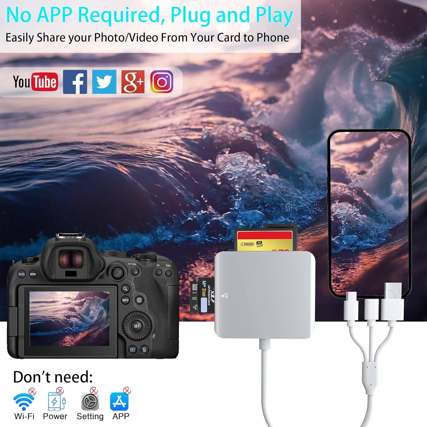 آداپتور کارت خوان Memory Stick Pro Duo، کارت خوان 5 در 1 SD/MS/TF/CF/XD با لایتنینگ + USB A + USB C، کارت خوان چند منظوره با پشتیبانی از OTG، انتقال سریع داده، کارت خوان Memory Stick برای i-Phone/Android/PC آداپتور کارت خوان Memory Stick Pro Duo، کارت خوان 5 در 1 SD/MS/TF/CF/XD با لایتنینگ + USB A + USB C، کارت خوان چند منظوره با پشتیبانی از OTG، انتقال سریع داده، کارت خوان Memory Stick برای i-Phone/Android/PC