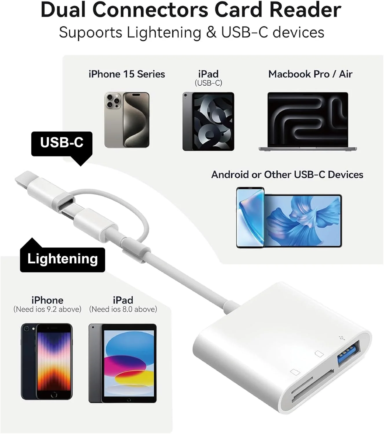 کارت خوان SD برای آیفون آیپد، آداپتور کارت حافظه SD سه در یک دوربین Airgoo Trail با دو اسلات و پورت USB، با کانکتورهای دوگانه لایتنینگ و USB-C، با کیف نگهداری قابل حمل eva، AG-CRD01 کارت خوان SD برای آیفون آیپد، آداپتور کارت حافظه SD سه در یک دوربین Airgoo Trail با دو اسلات و پورت USB، با کانکتورهای دوگانه لایتنینگ و USB-C، با کیف نگهداری قابل حمل eva، AG-CRD01