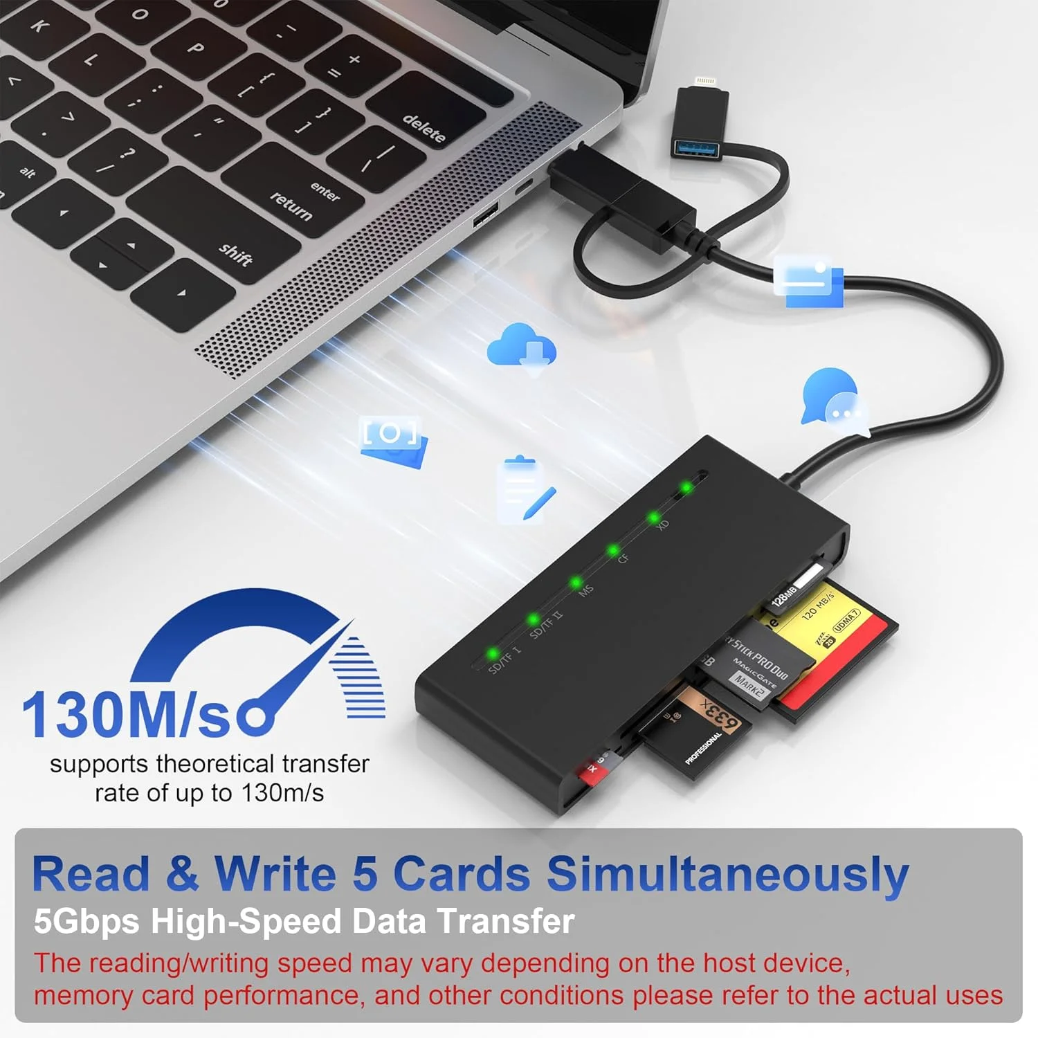 کارت خوان XD - ارتقا یافته جدید، پشتیبانی از خواندن همزمان 5 کارت، لایتنینگ+USB A+USB C SD/TF/CF/MS/XD آداپتور کارت خوان عکس برای آیفون 16/15/14/13/آیپد/PC/اندروید کارت خوان XD - ارتقا یافته جدید، پشتیبانی از خواندن همزمان 5 کارت، لایتنینگ+USB A+USB C SD/TF/CF/MS/XD آداپتور کارت خوان عکس برای آیفون 16/15/14/13/آیپد/PC/اندروید