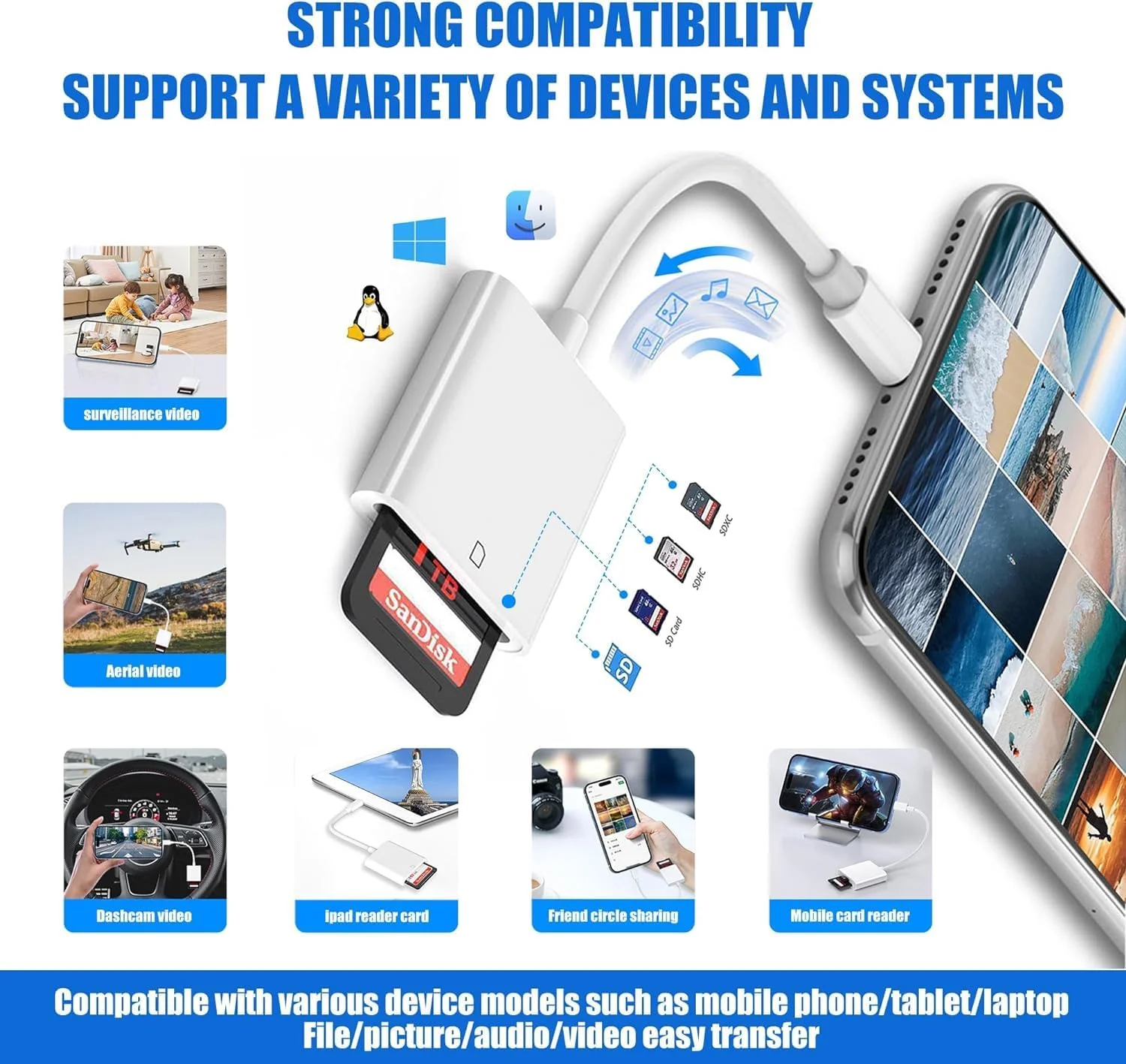 کارت خوان حافظه USB C SD، آداپتور دوربین Type C برای iPhone 17/ iPhone 16/15/ iPad MacBook/Air/Pro iMac/Samsung Galaxy Android کارت خوان حافظه USB C SD، آداپتور دوربین Type C برای iPhone 17/ iPhone 16/15/ iPad MacBook/Air/Pro iMac/Samsung Galaxy Android